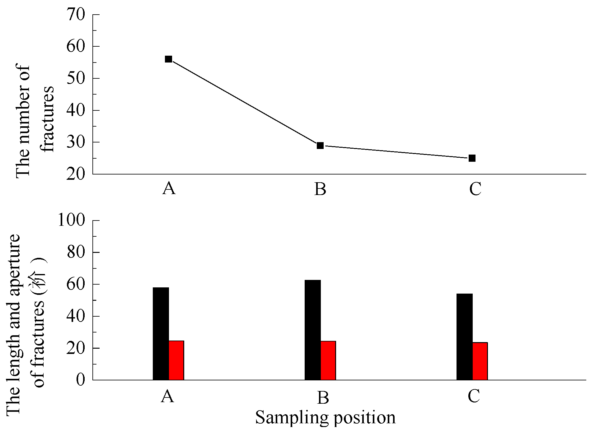 Energies 11 02297 g014 Energies 11 02297 g014
