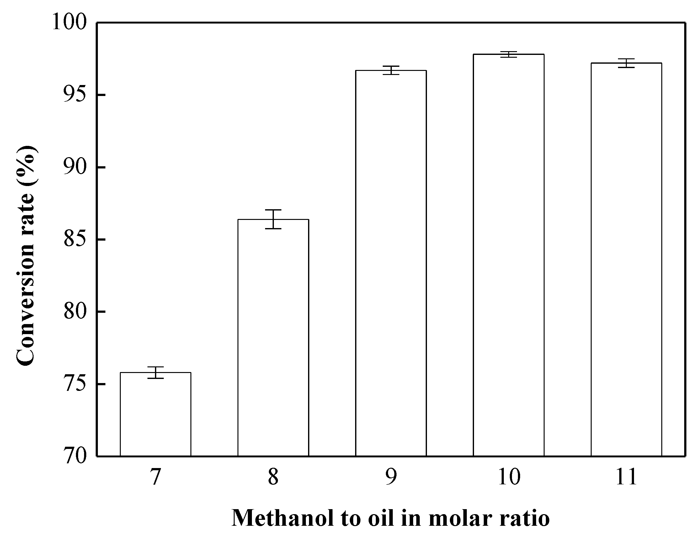 Energies 11 02298 g003