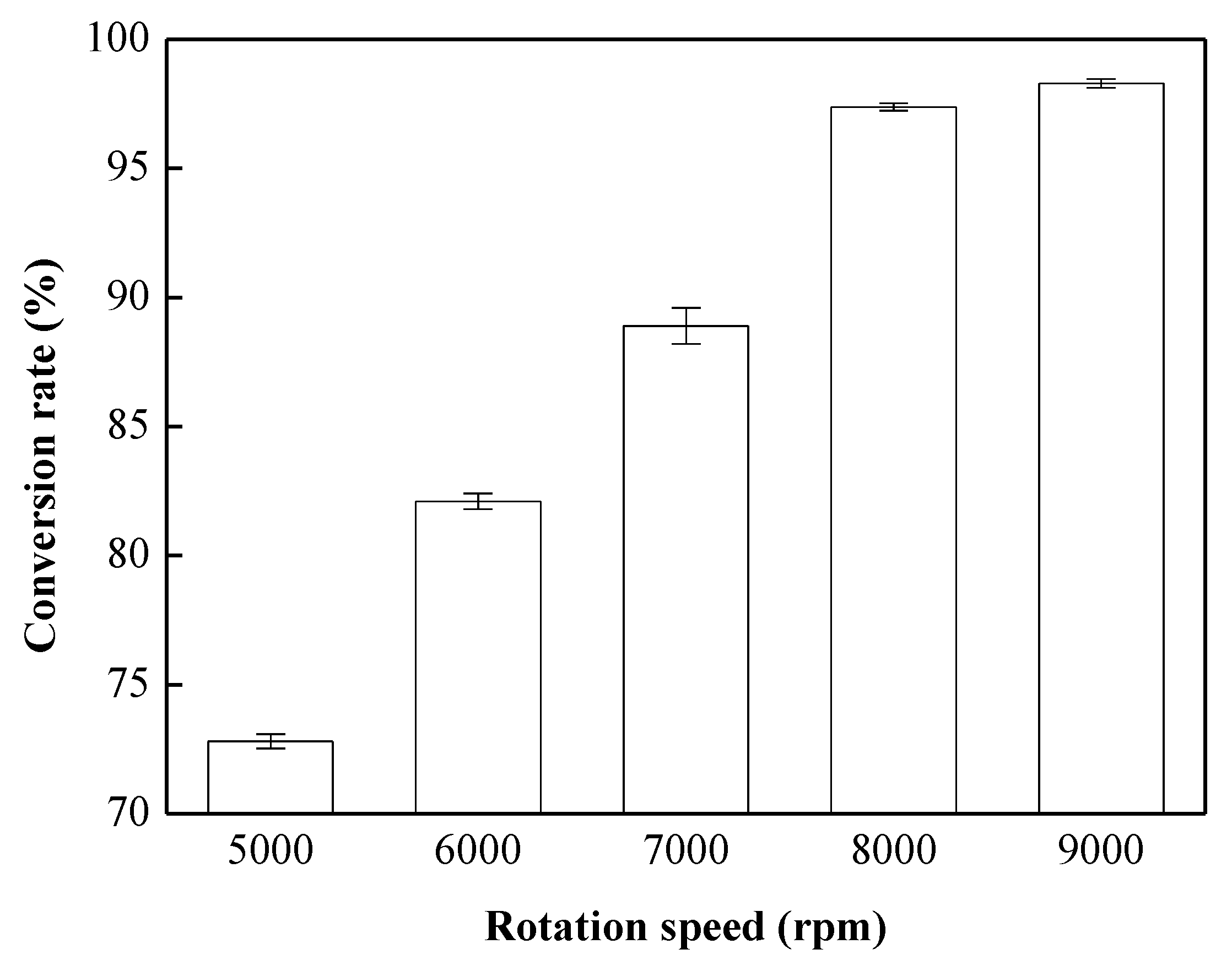 Energies 11 02298 g004
