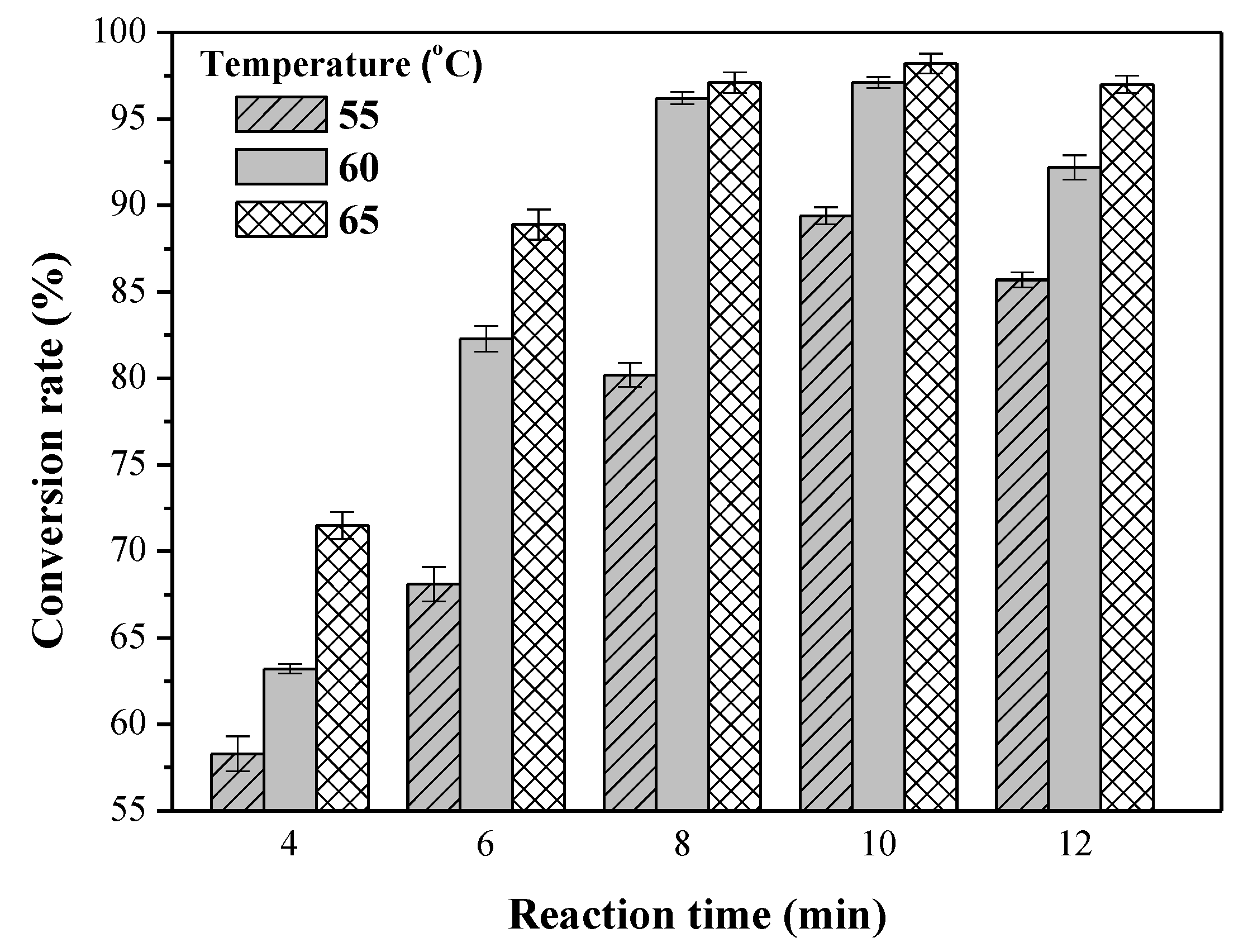 Energies 11 02298 g005