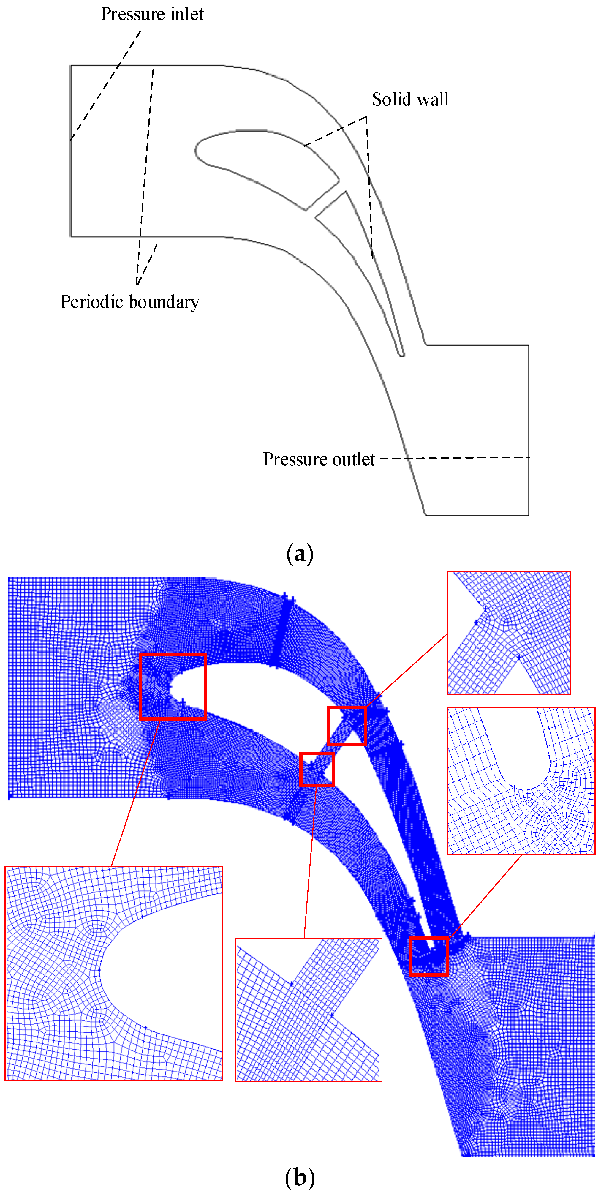 Energies 11 02306 g004