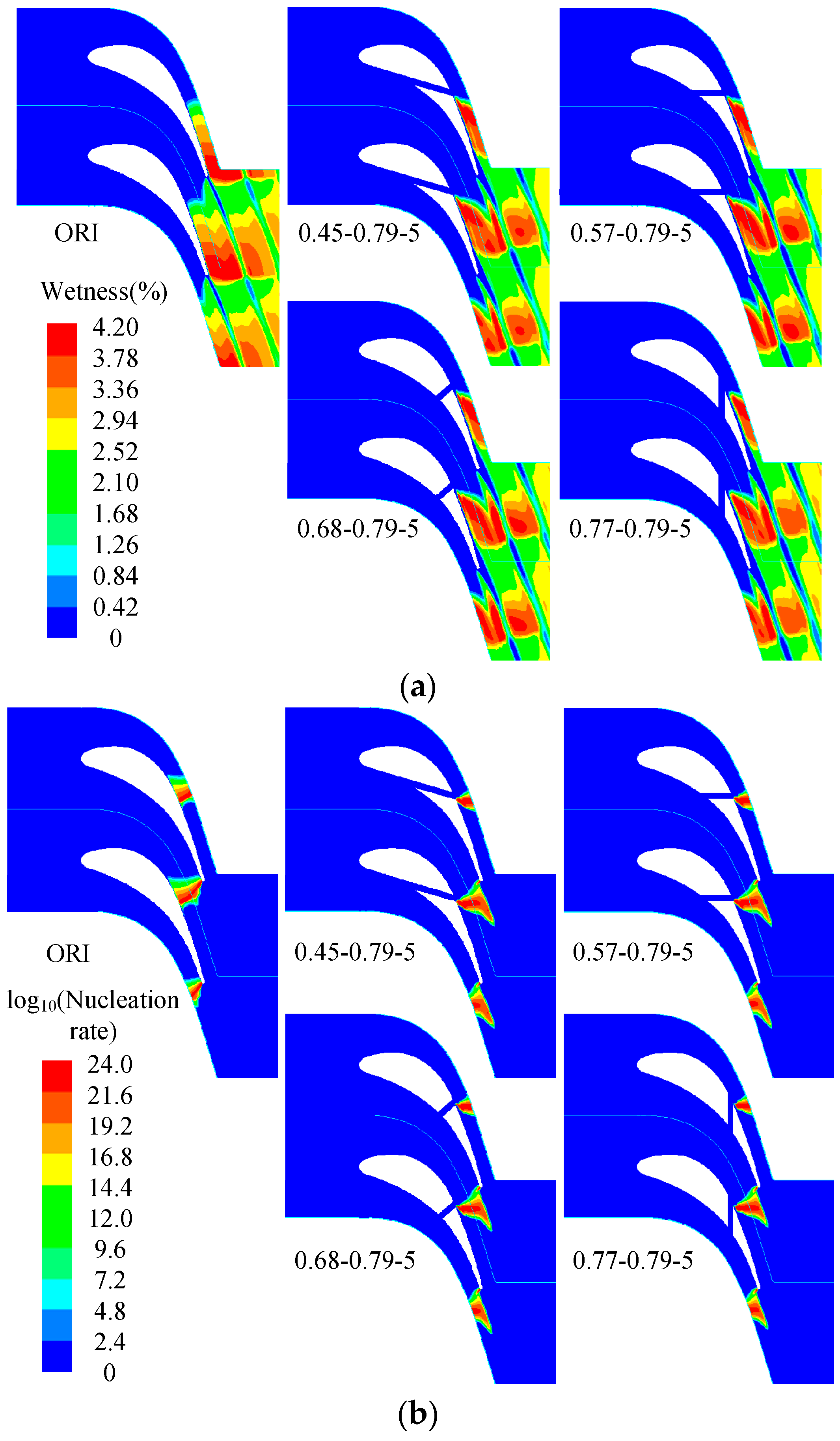 Energies 11 02306 g007