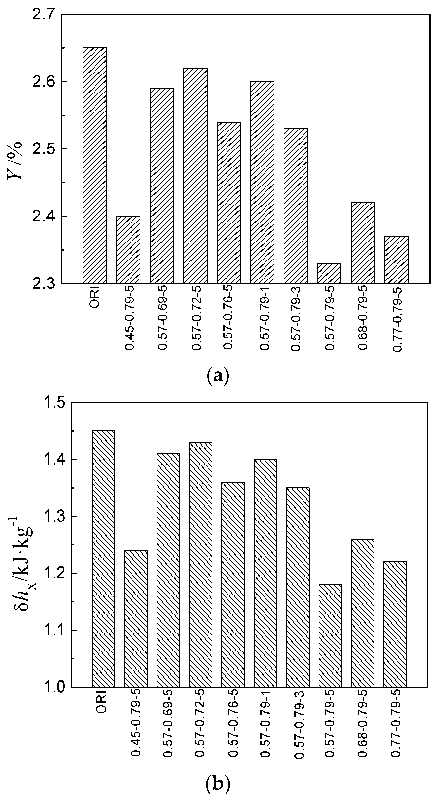 Energies 11 02306 g012