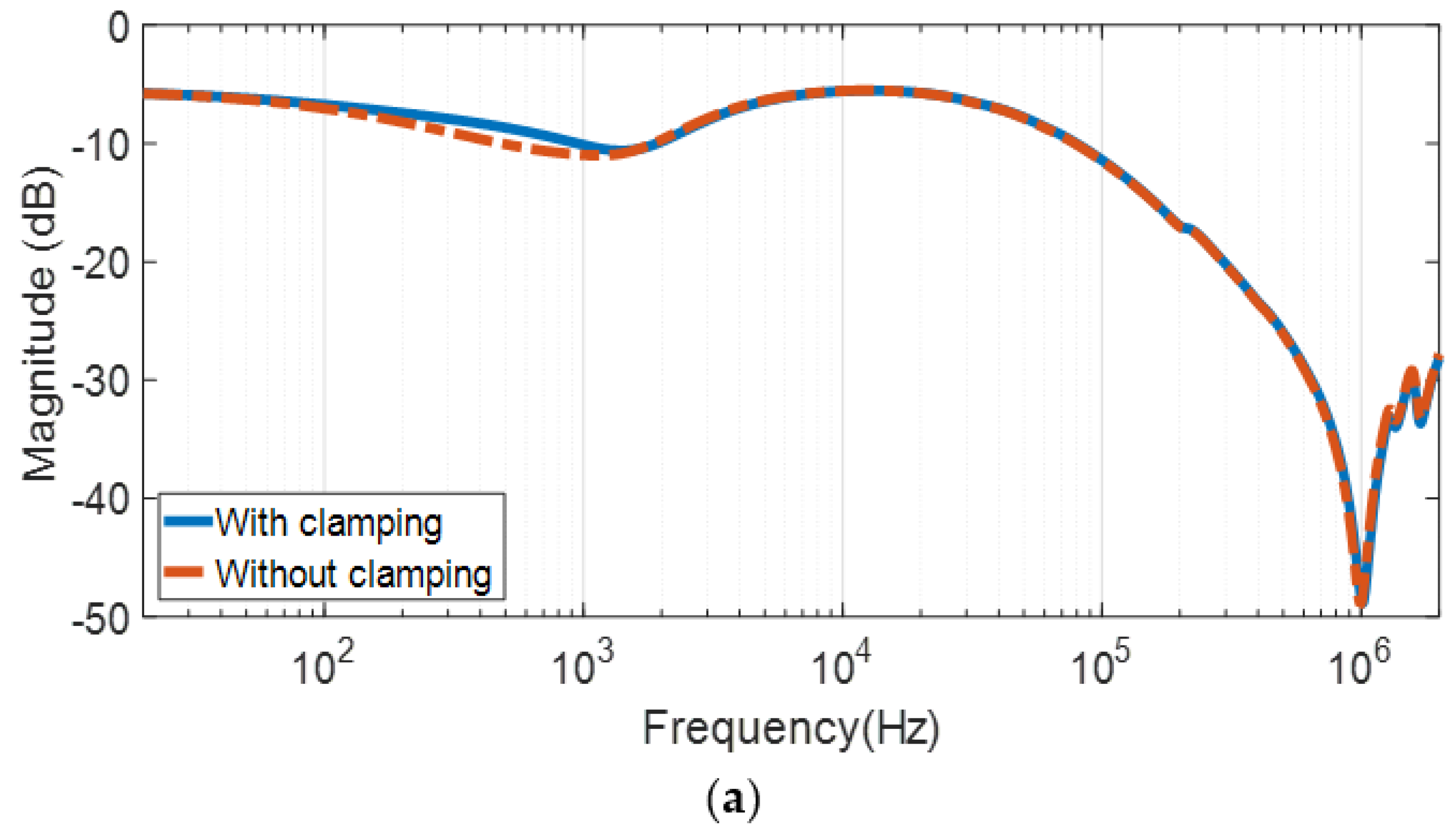 Energies 11 02307 g004a