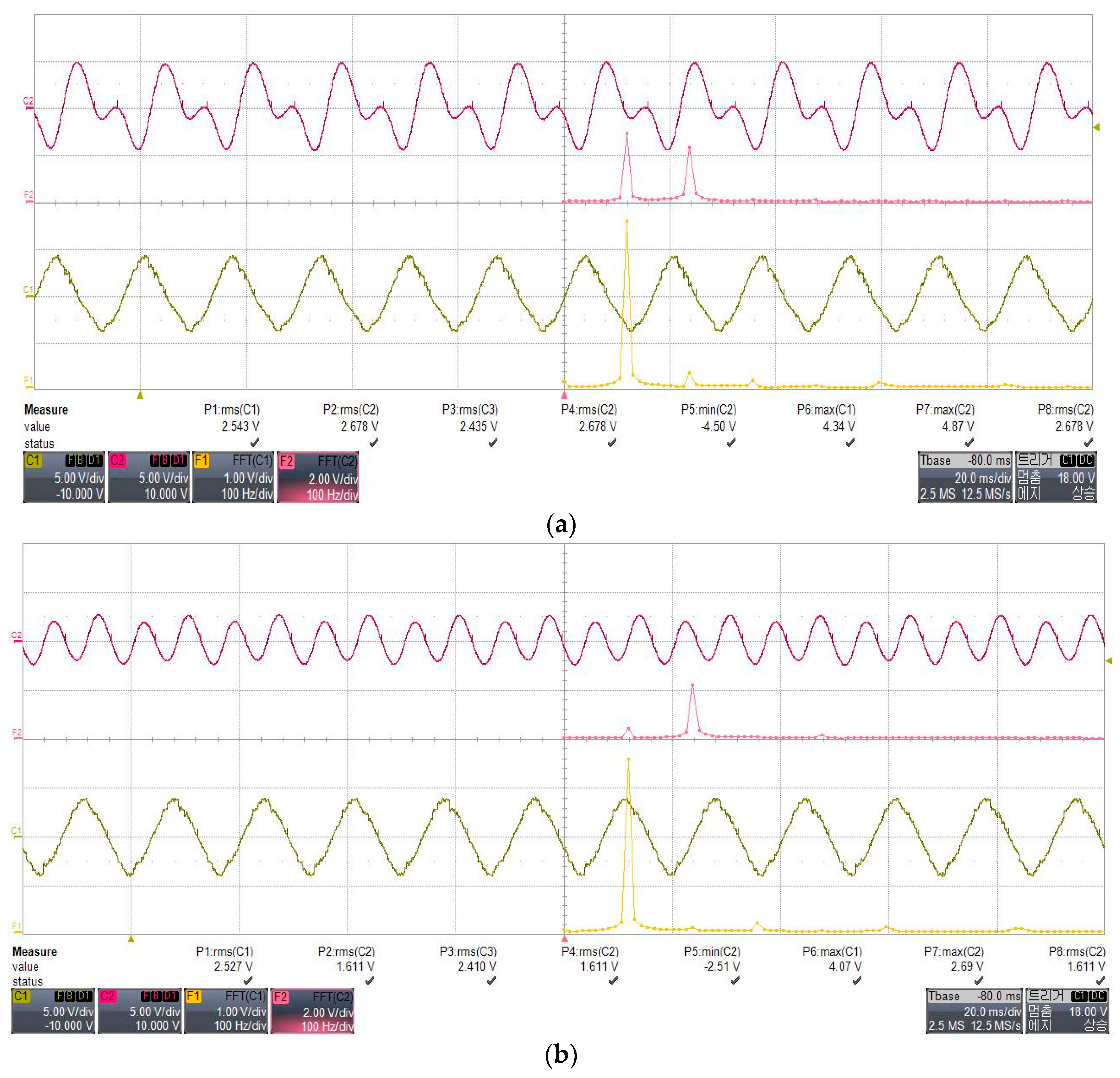 Energies 11 02308 g011