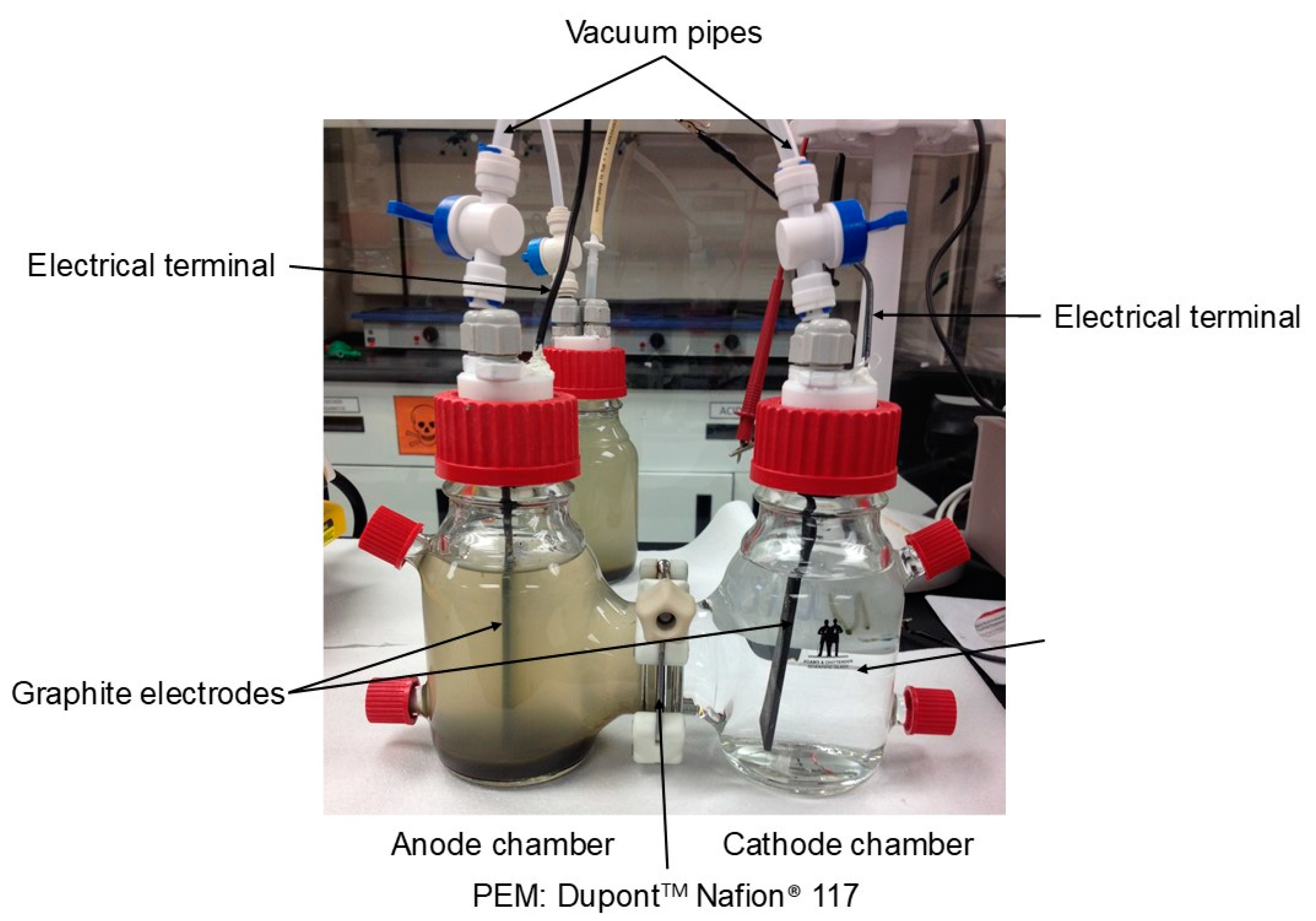 Energies 11 02309 g002 Energies 11 02309 g002