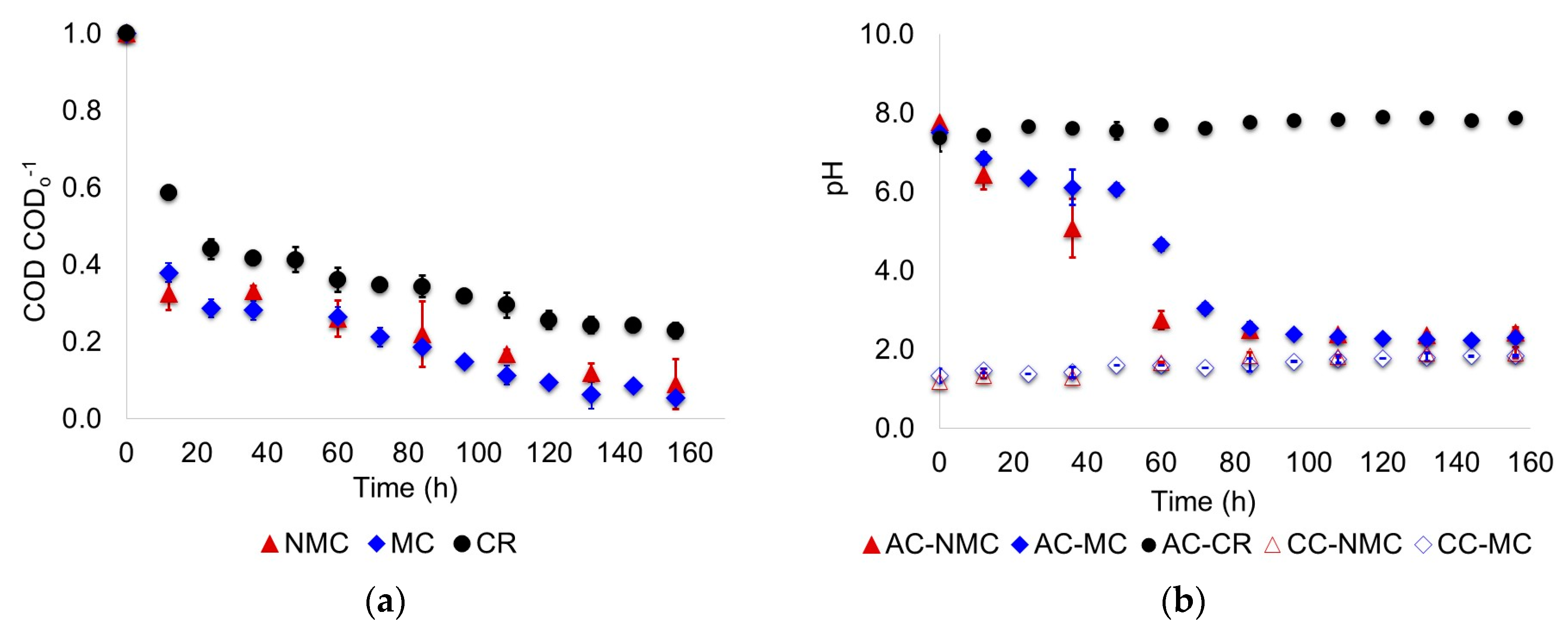 Energies 11 02309 g003 Energies 11 02309 g003