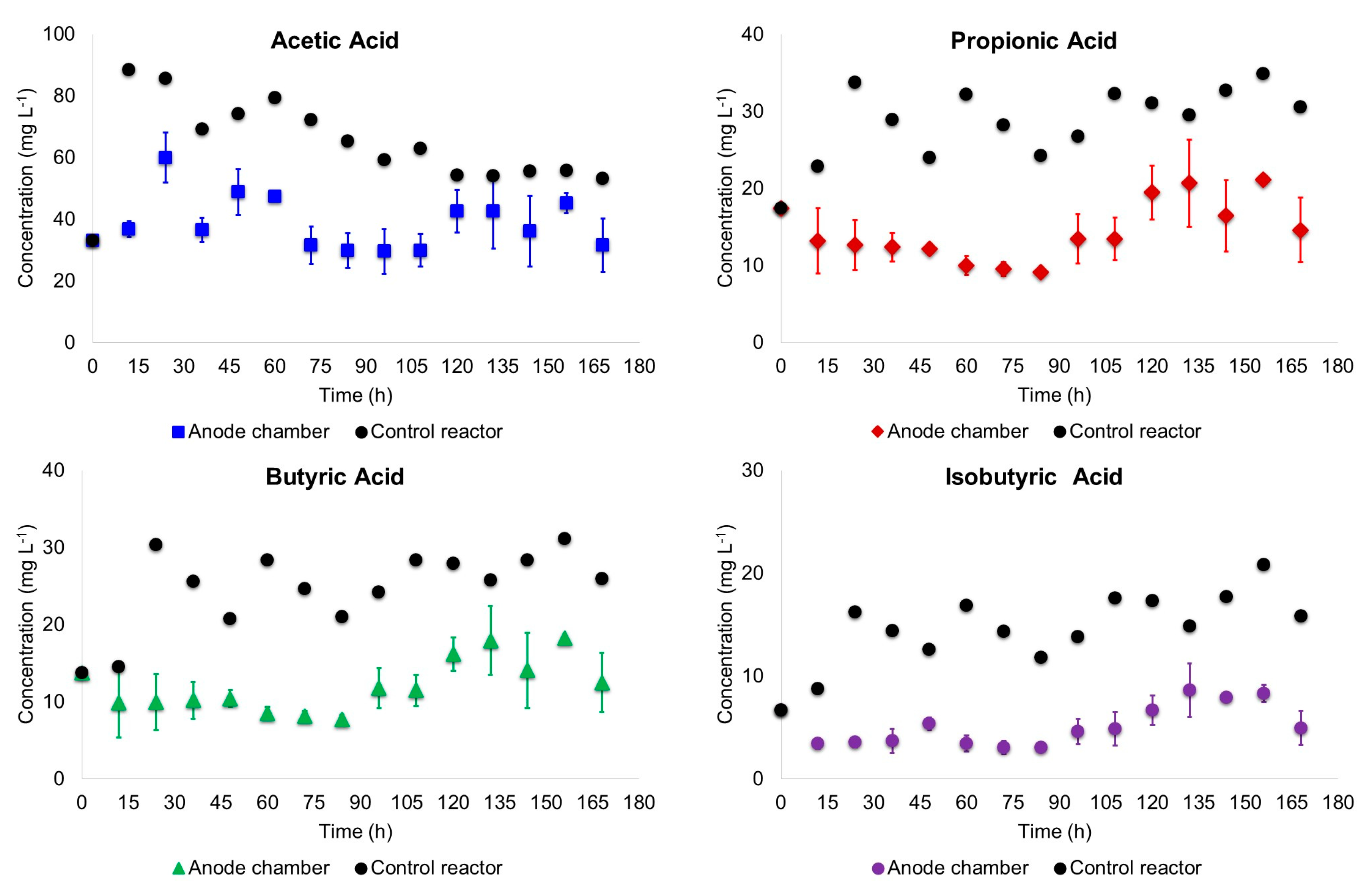 Energies 11 02309 g004 Energies 11 02309 g004