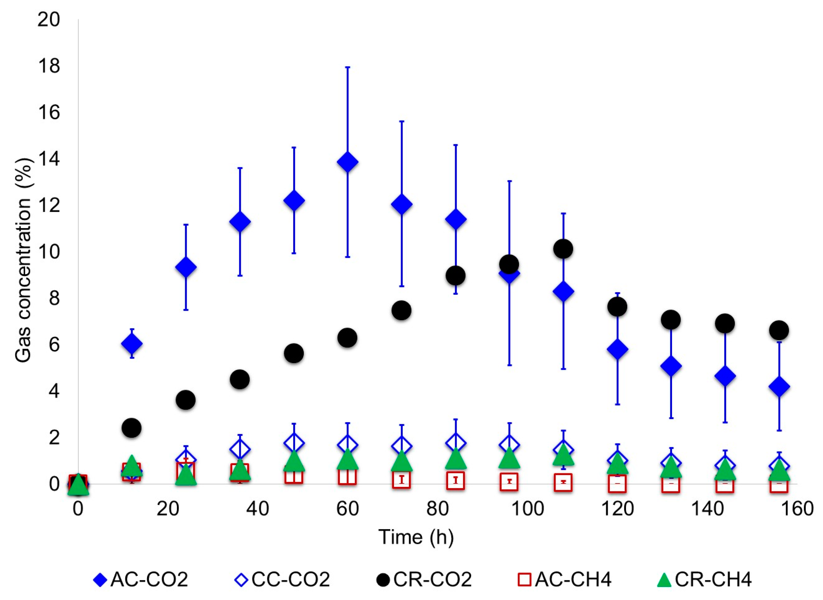 Energies 11 02309 g006 Energies 11 02309 g006