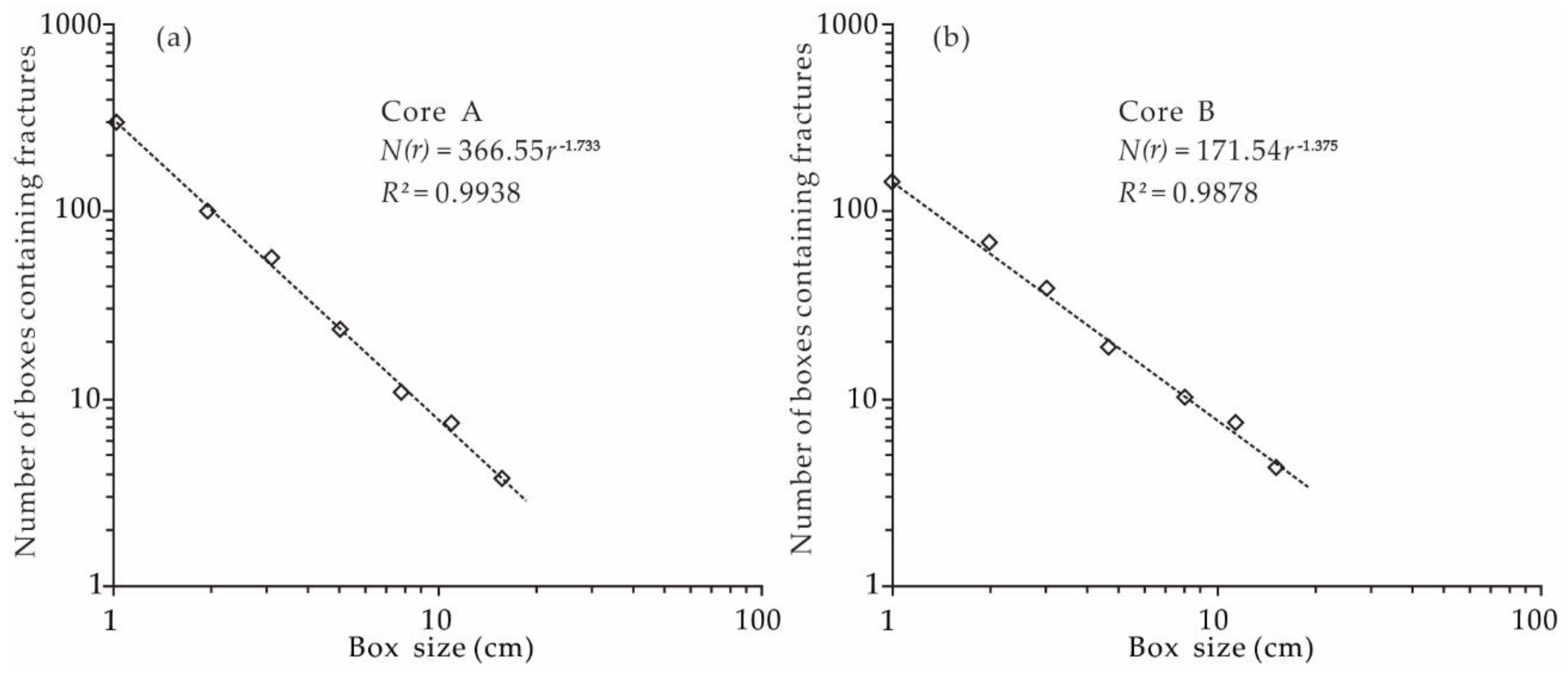 Energies 11 02311 g003