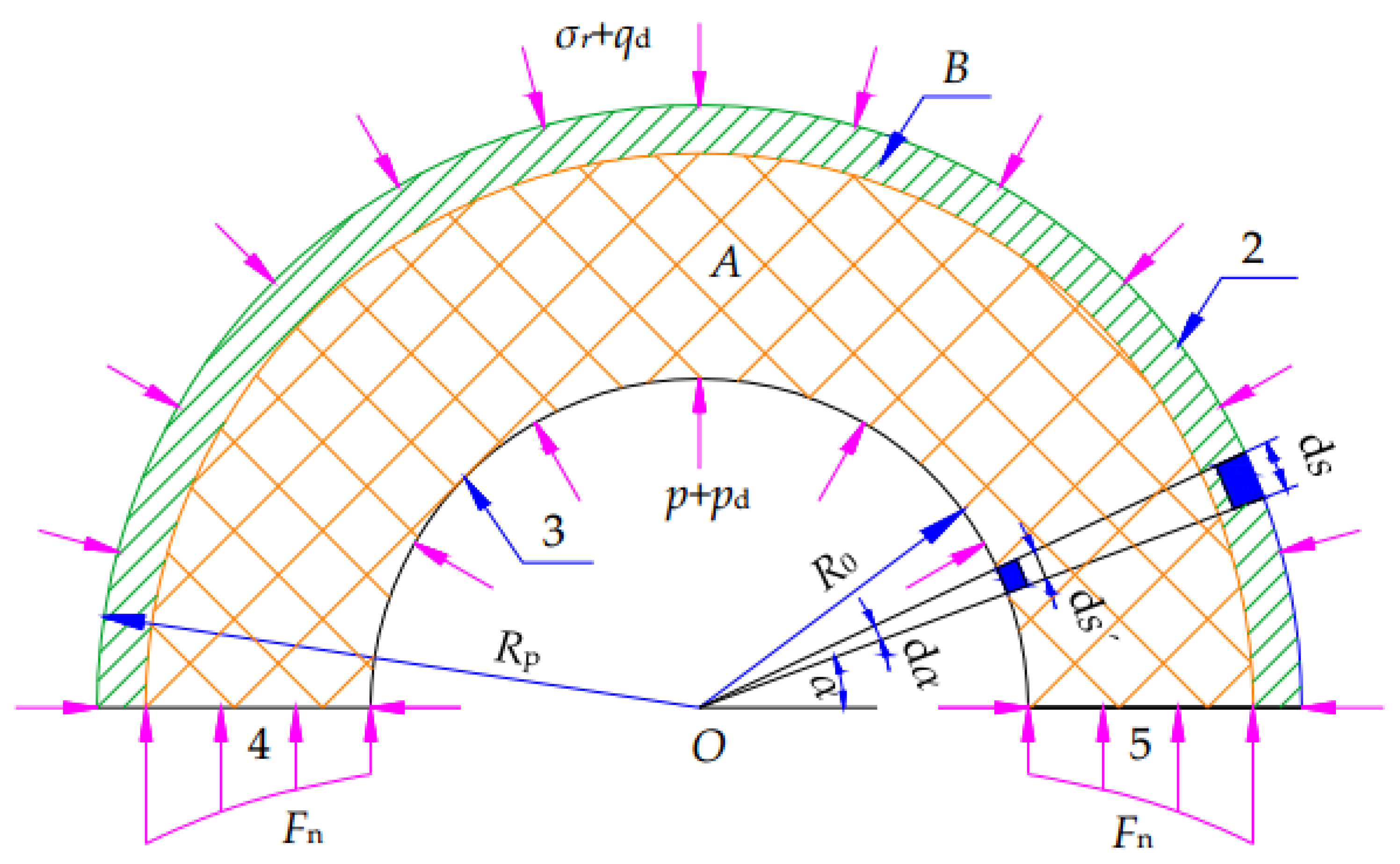 Energies 11 02313 g005