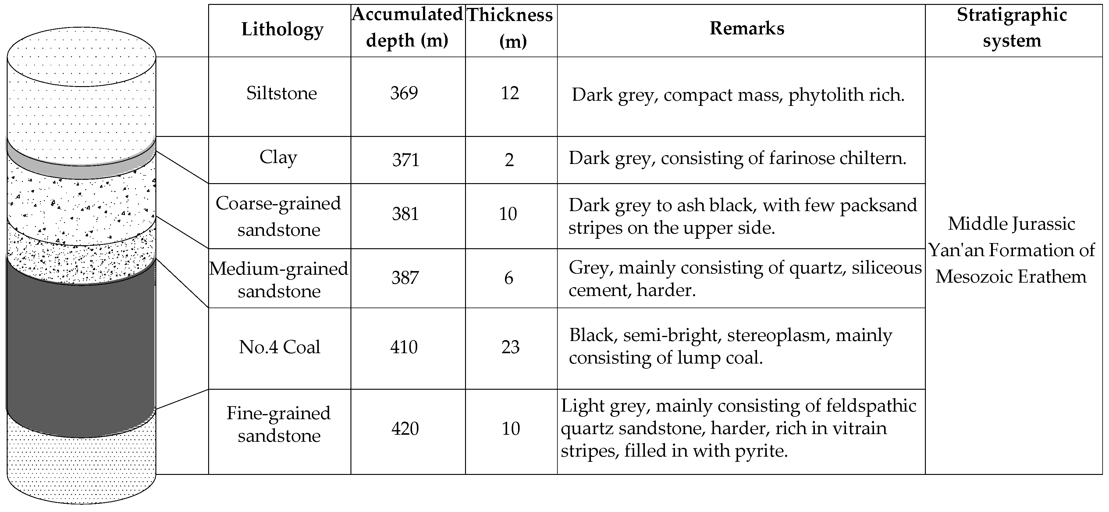 Energies 11 02313 g007