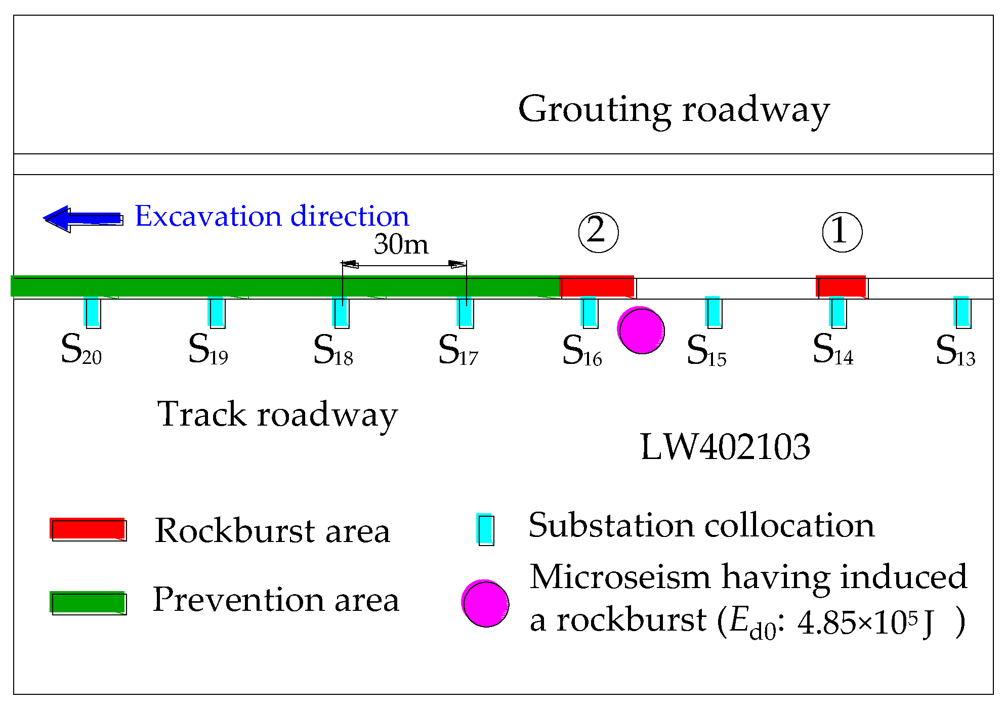 Energies 11 02313 g009
