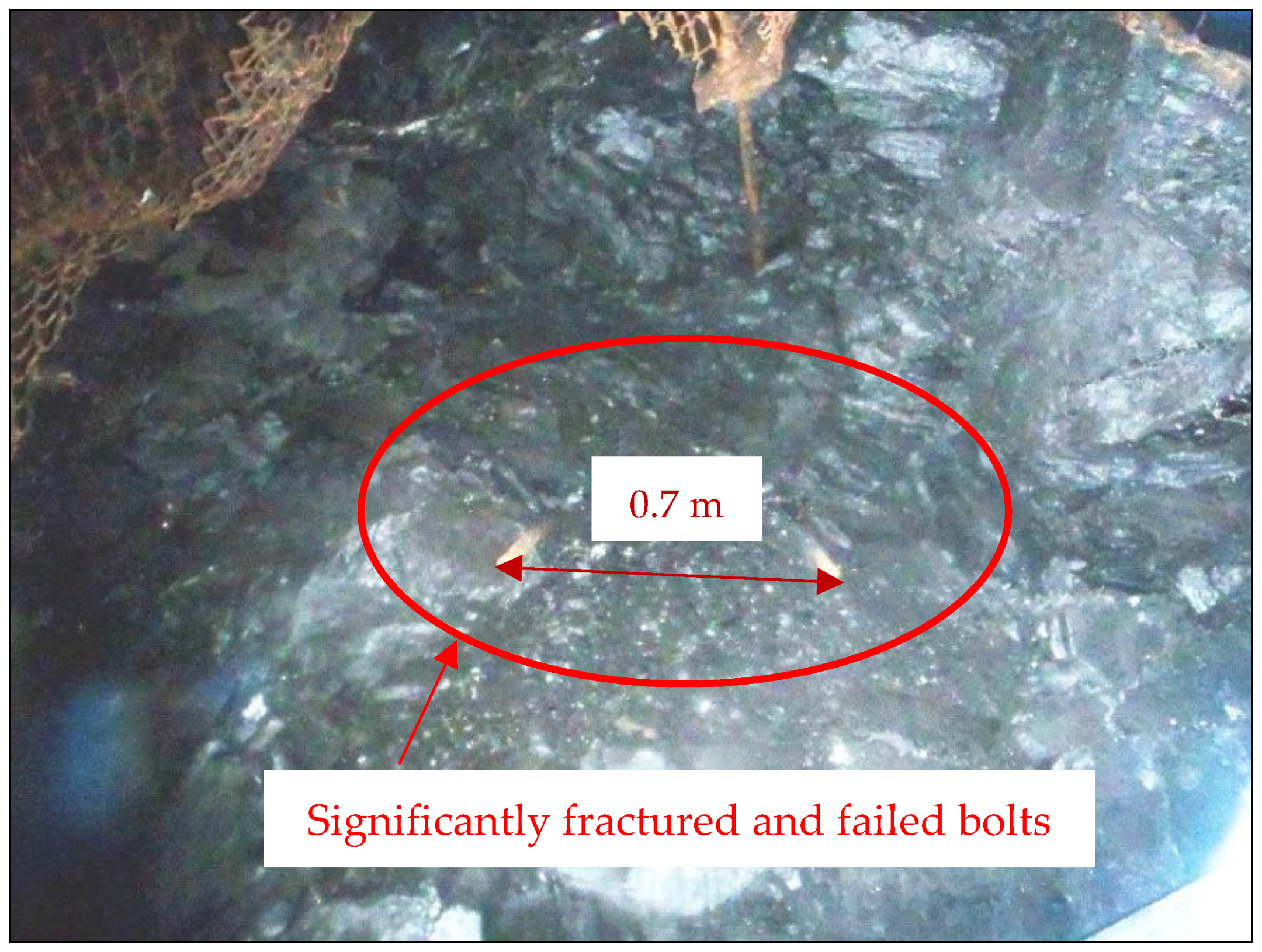 Energies 11 02313 g010