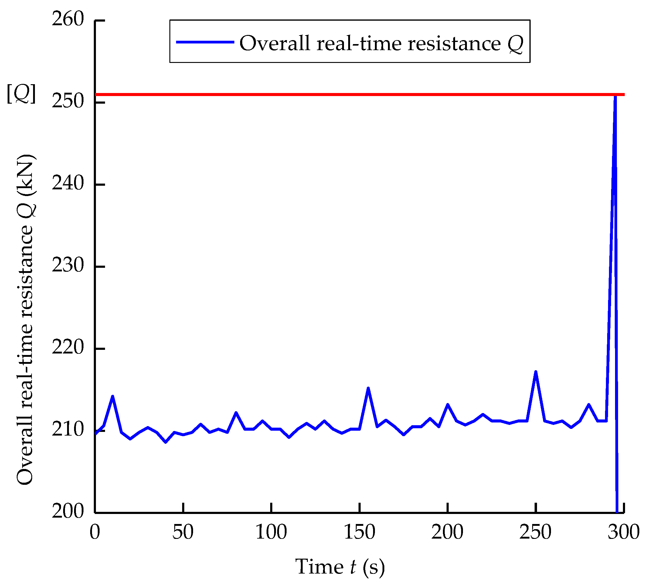 Energies 11 02313 g015