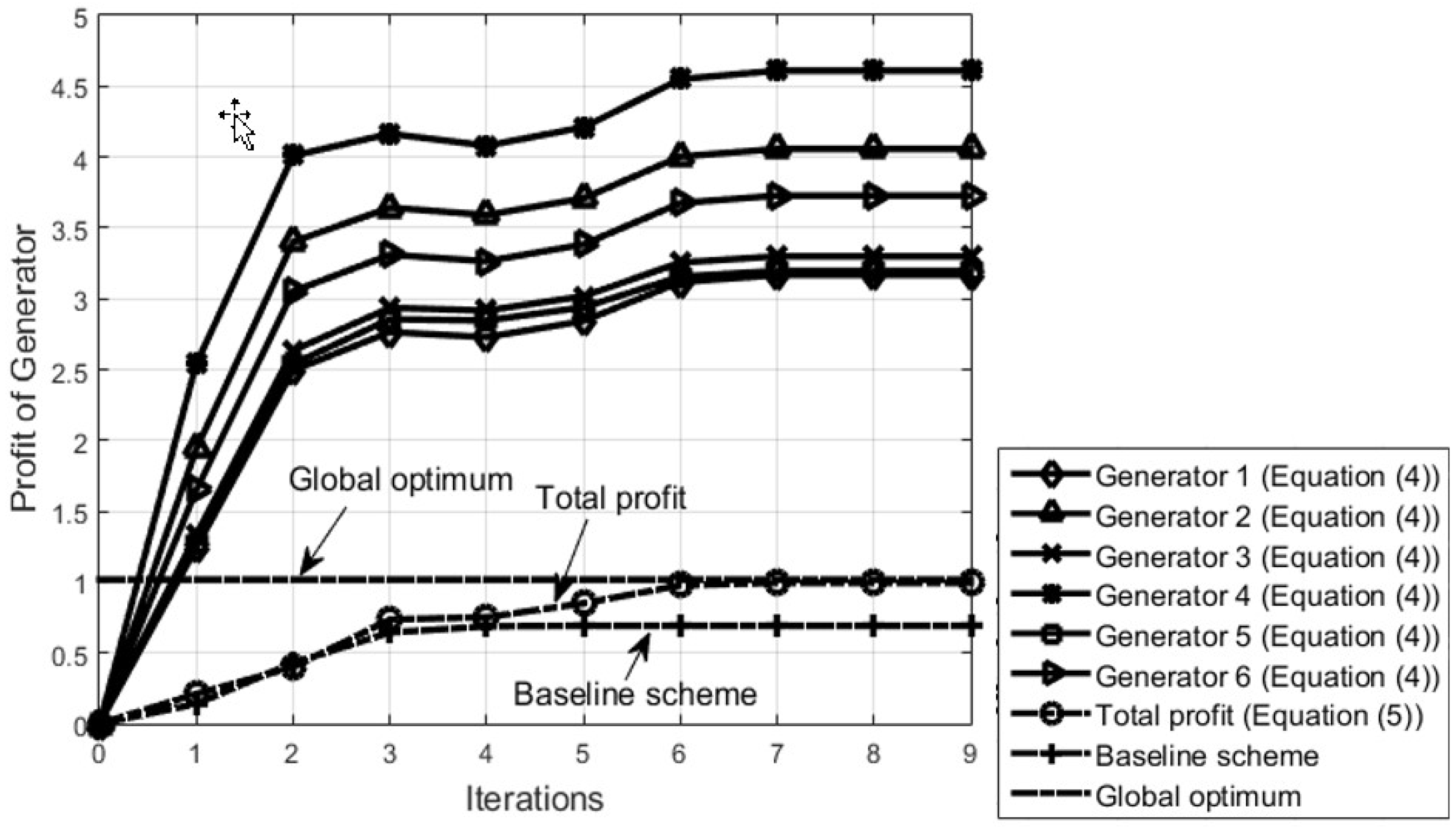 Energies 11 02315 g004