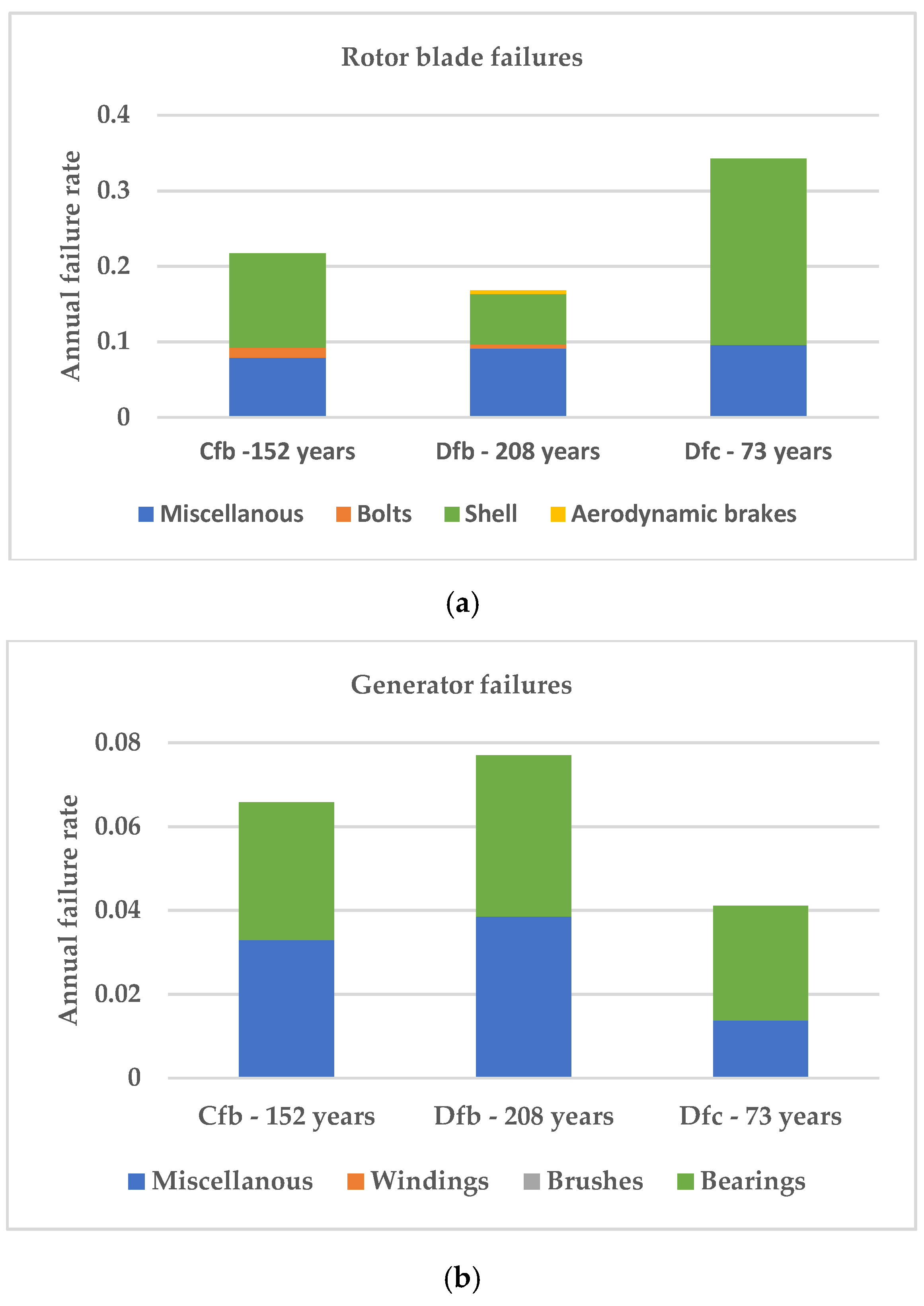 Energies 11 02317 g004a