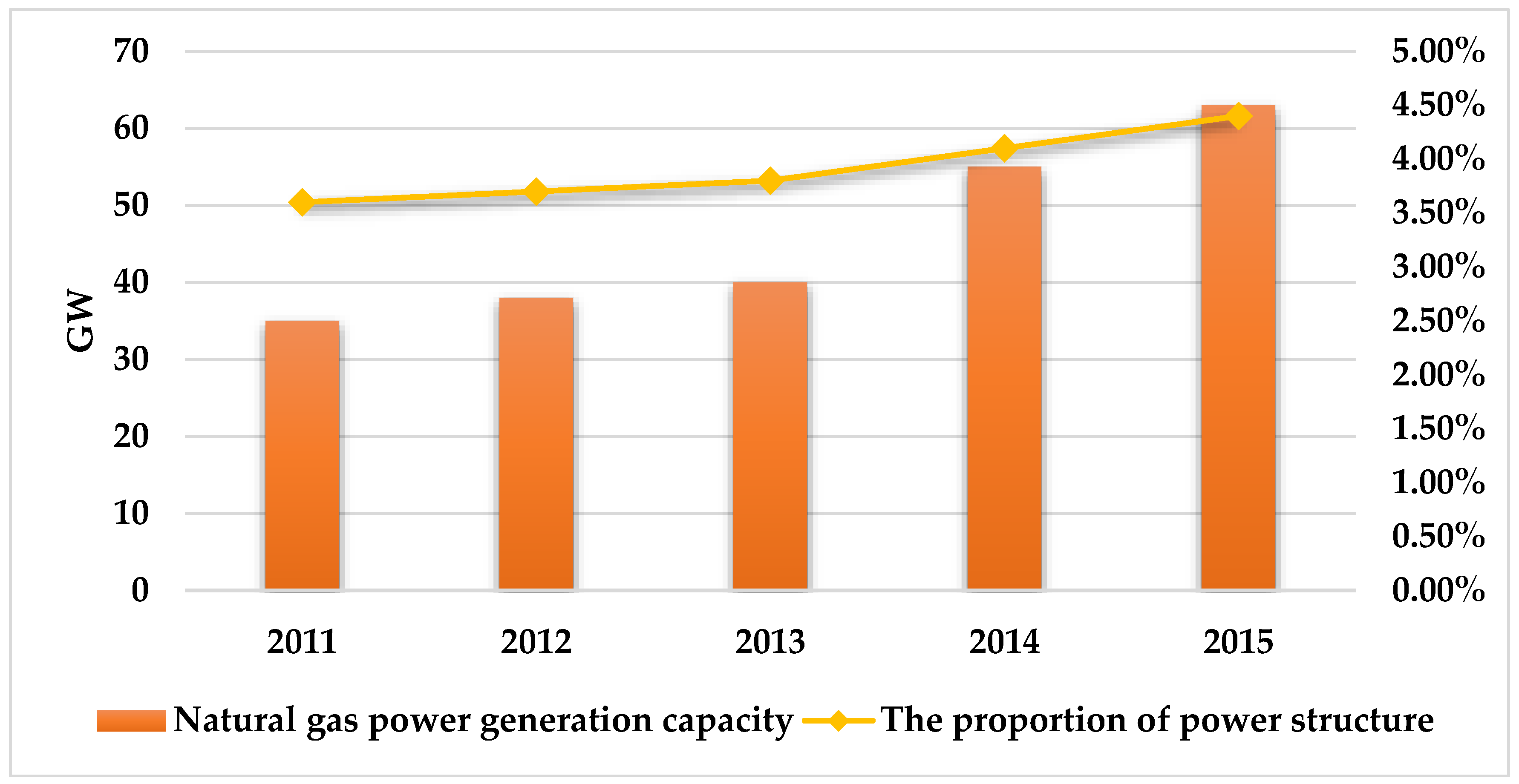 Energies 11 02318 g001