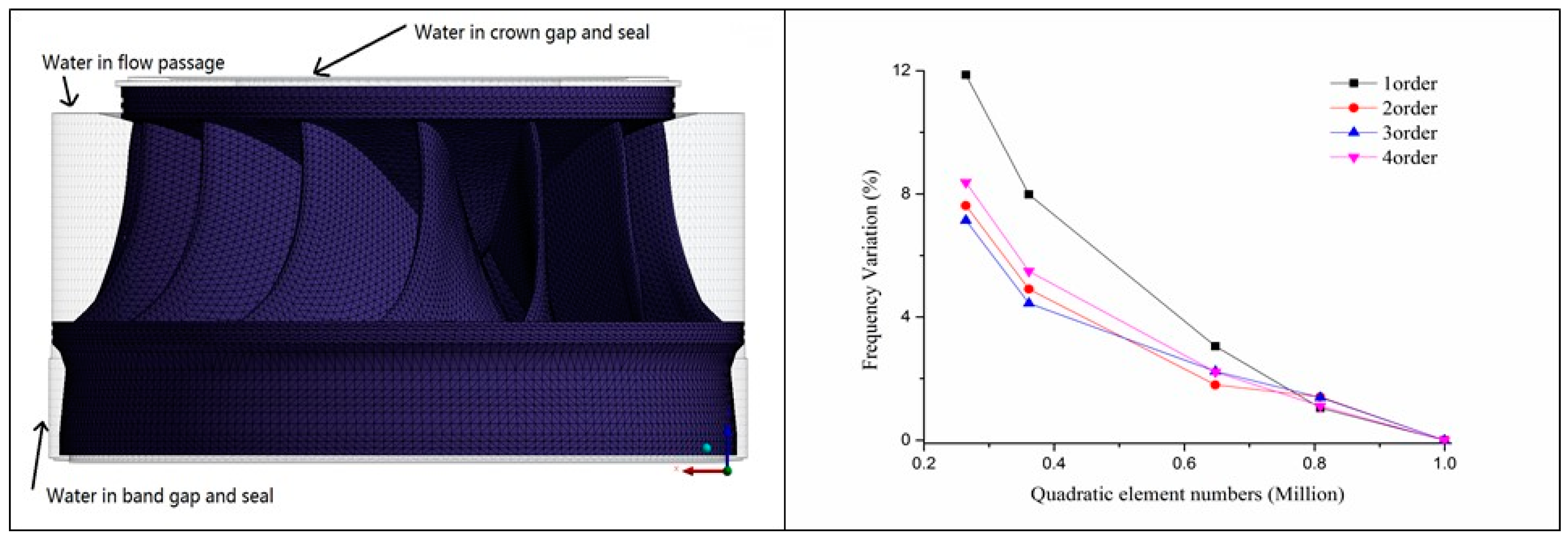 Energies 11 02320 g004 Energies 11 02320 g004
