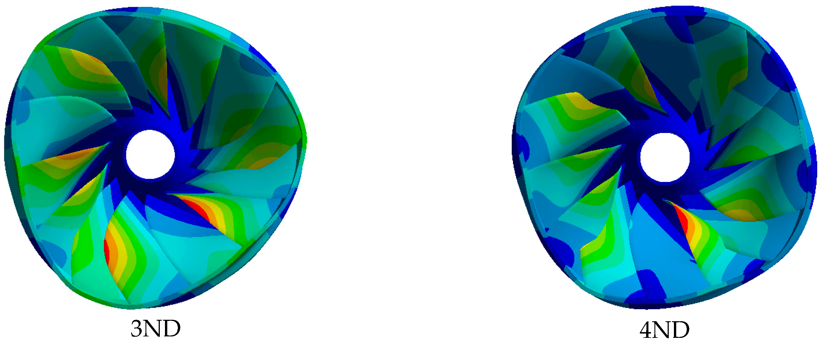 Energies 11 02320 g005b Energies 11 02320 g005b
