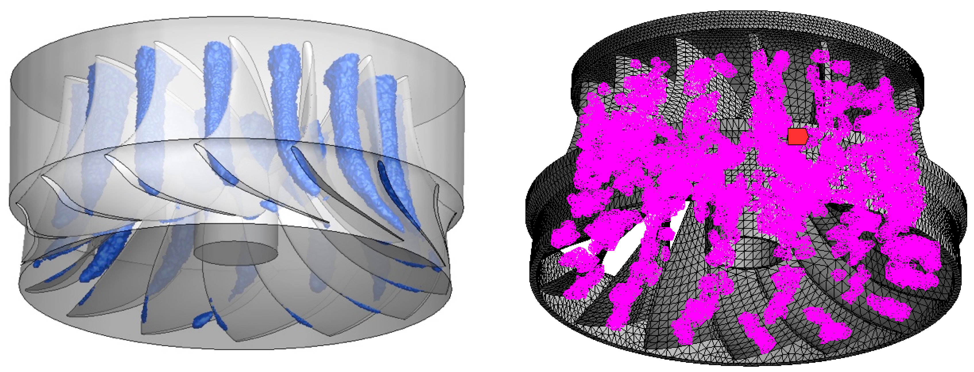 Energies 11 02320 g006 Energies 11 02320 g006