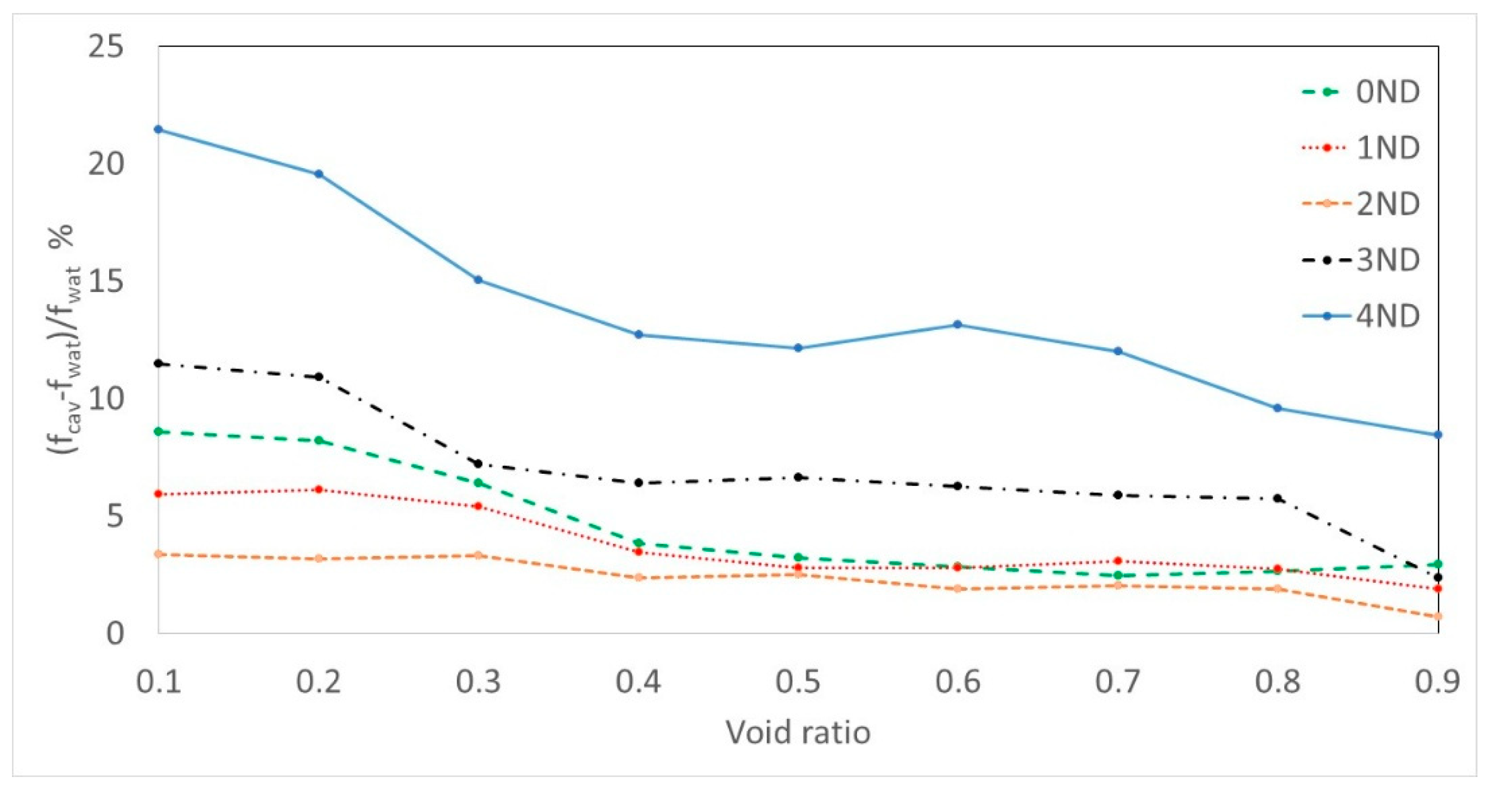 Energies 11 02320 g007 Energies 11 02320 g007