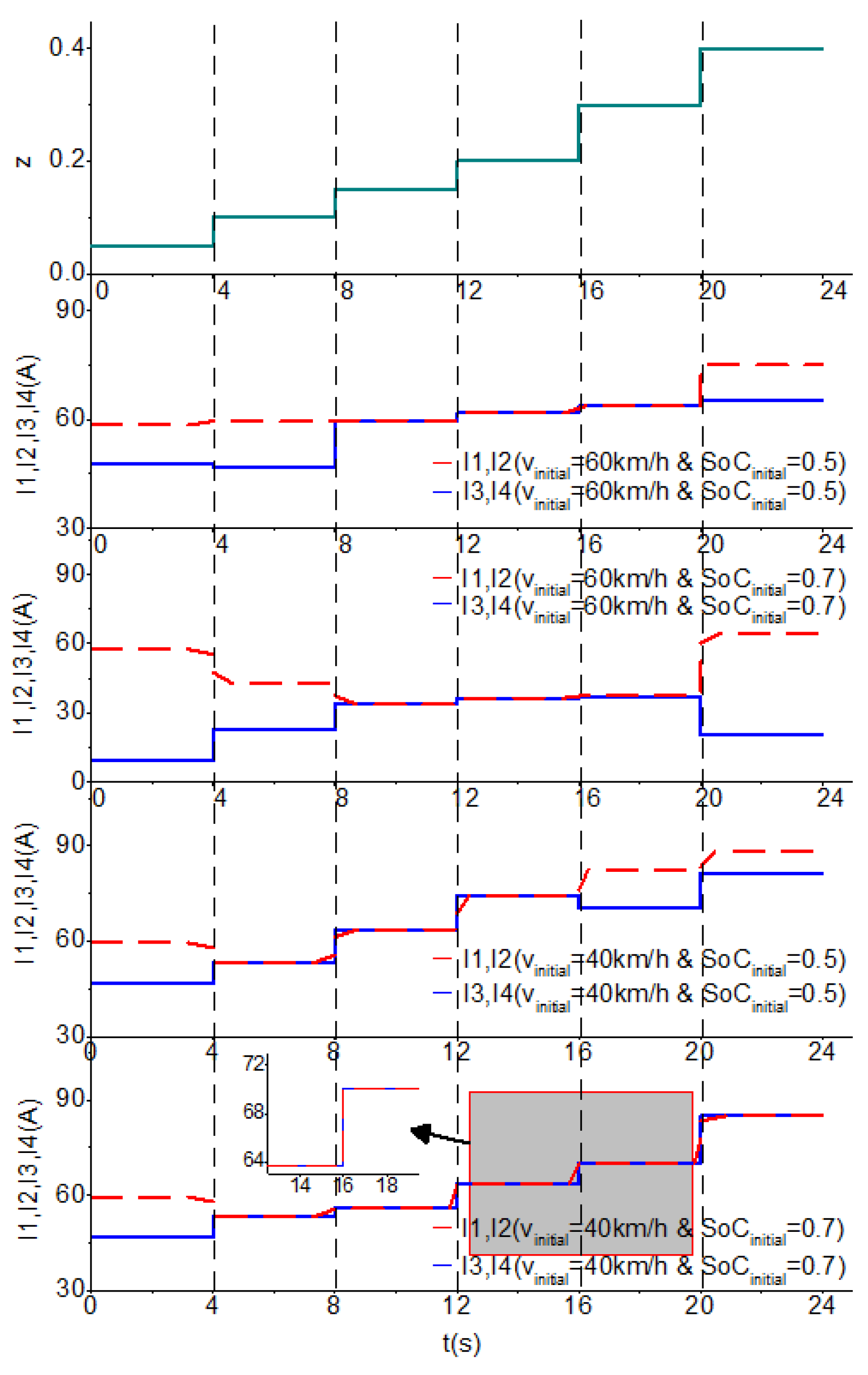 Energies 11 02322 g006
