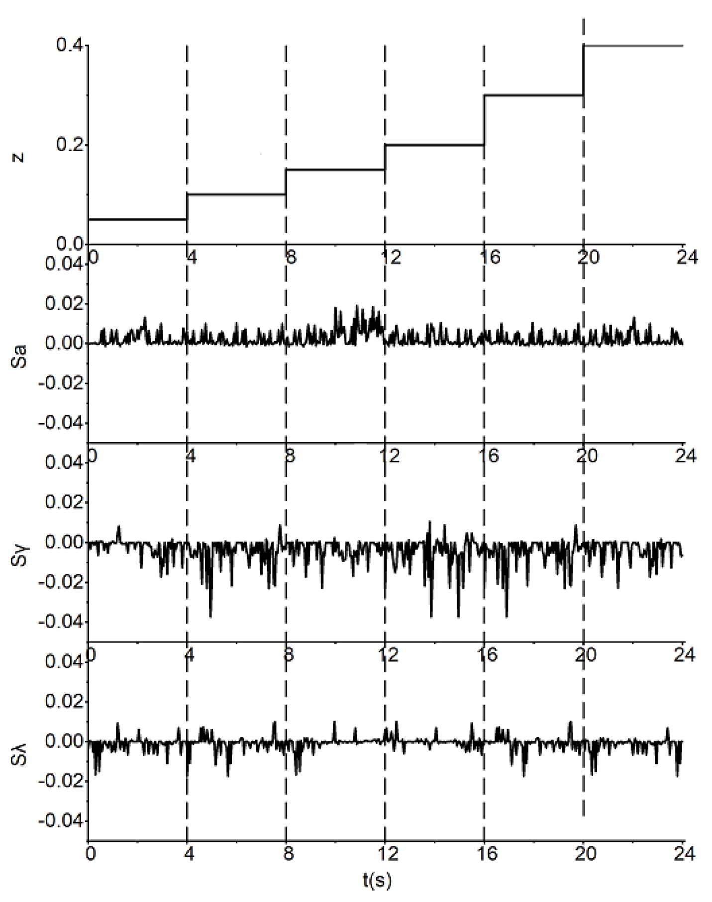 Energies 11 02322 g008