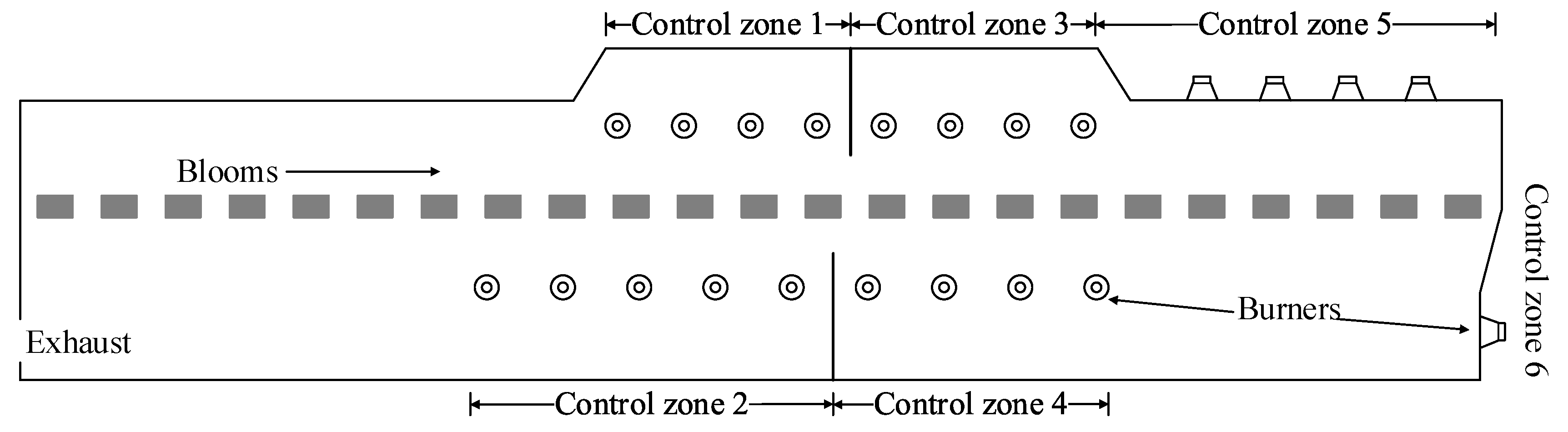 Energies 11 02324 g002