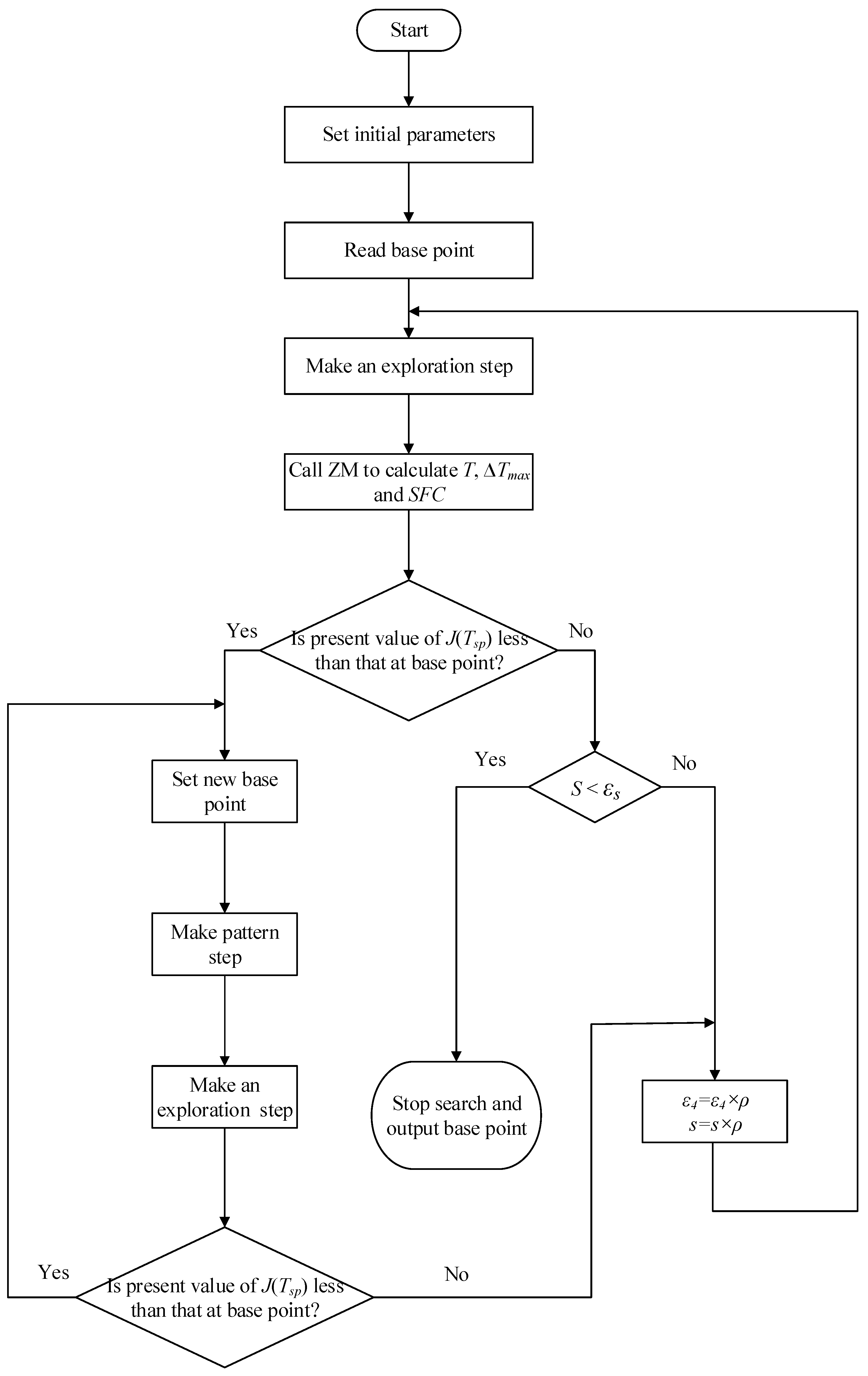 Energies 11 02324 g004