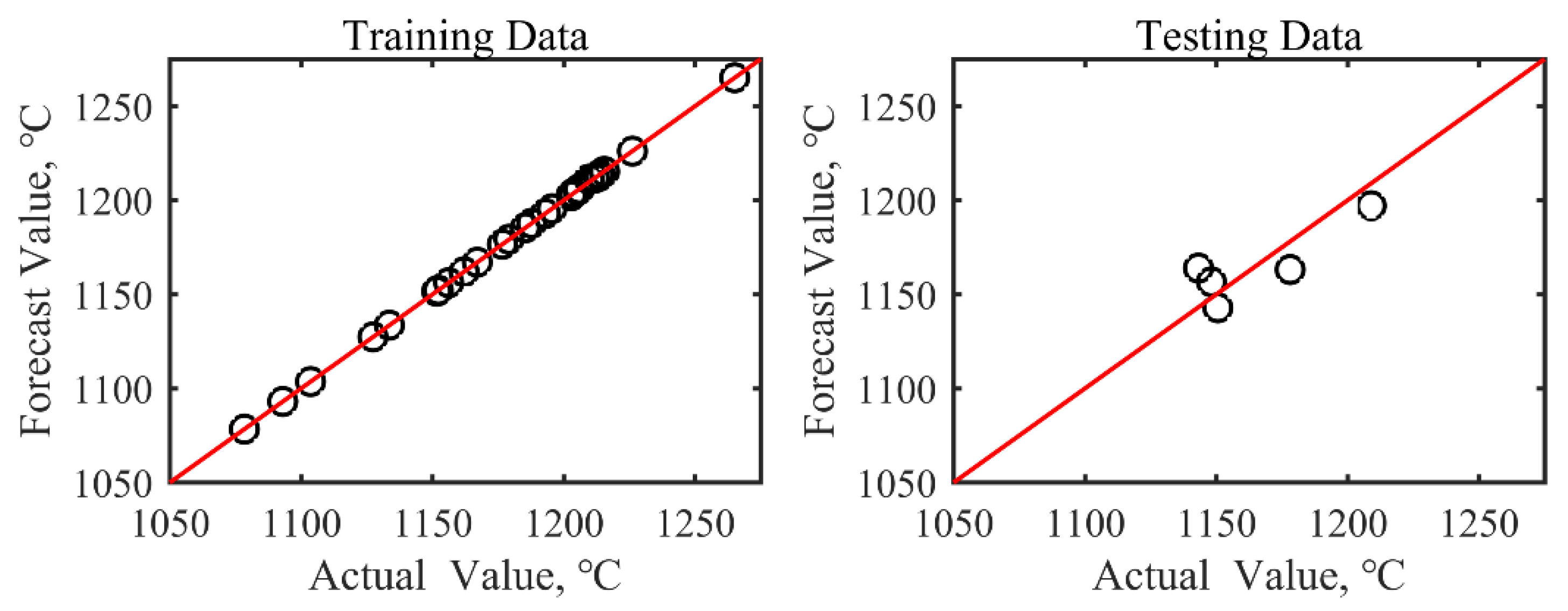 Energies 11 02324 g007