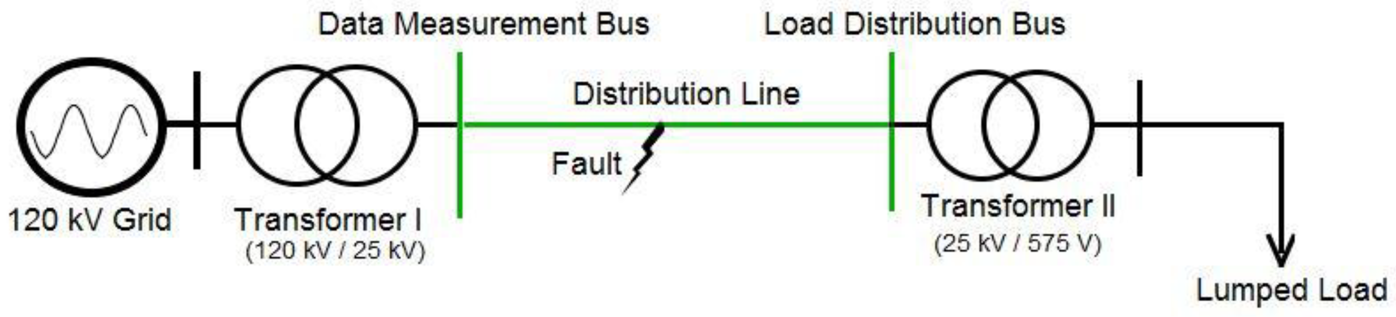 Energies 11 02328 g003