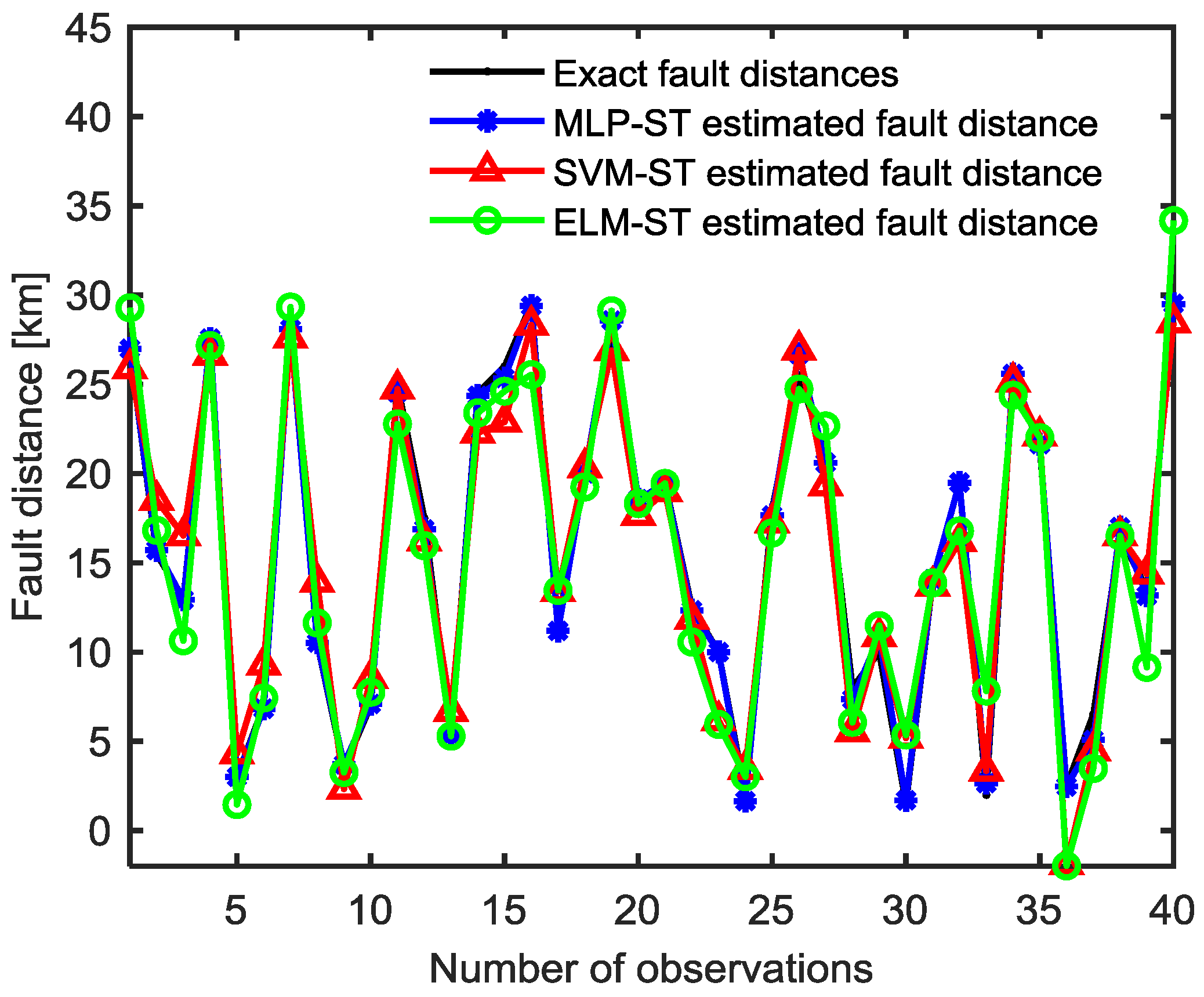 Energies 11 02328 g004