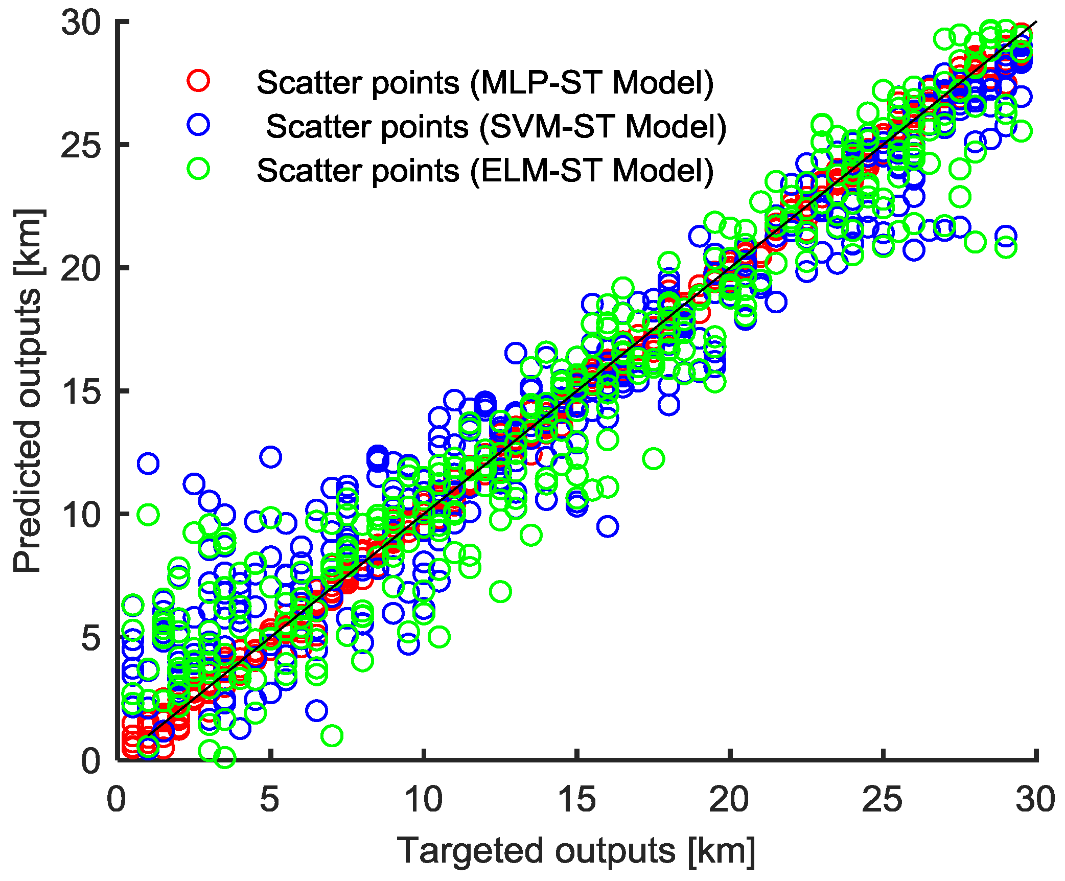 Energies 11 02328 g005
