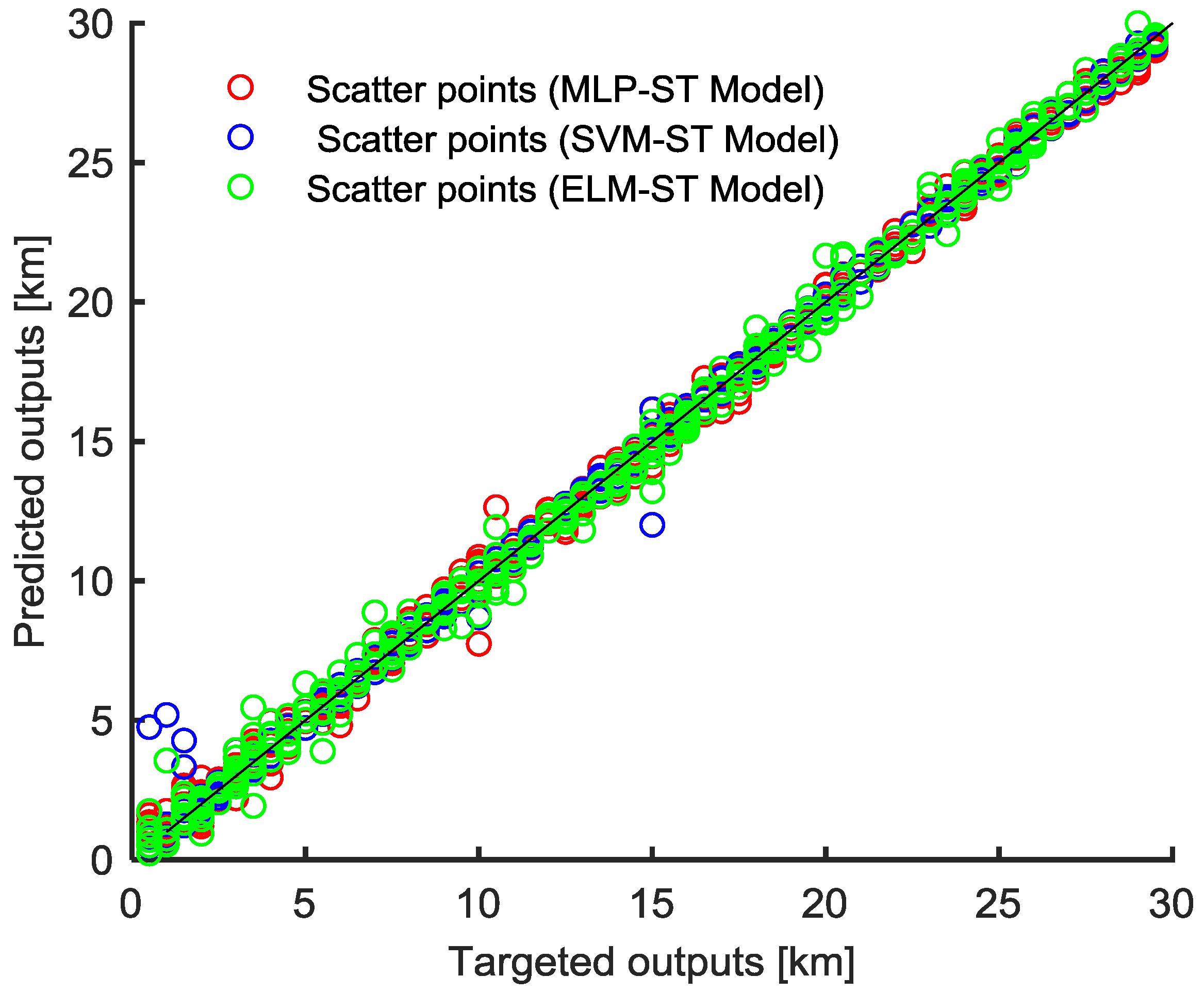 Energies 11 02328 g009