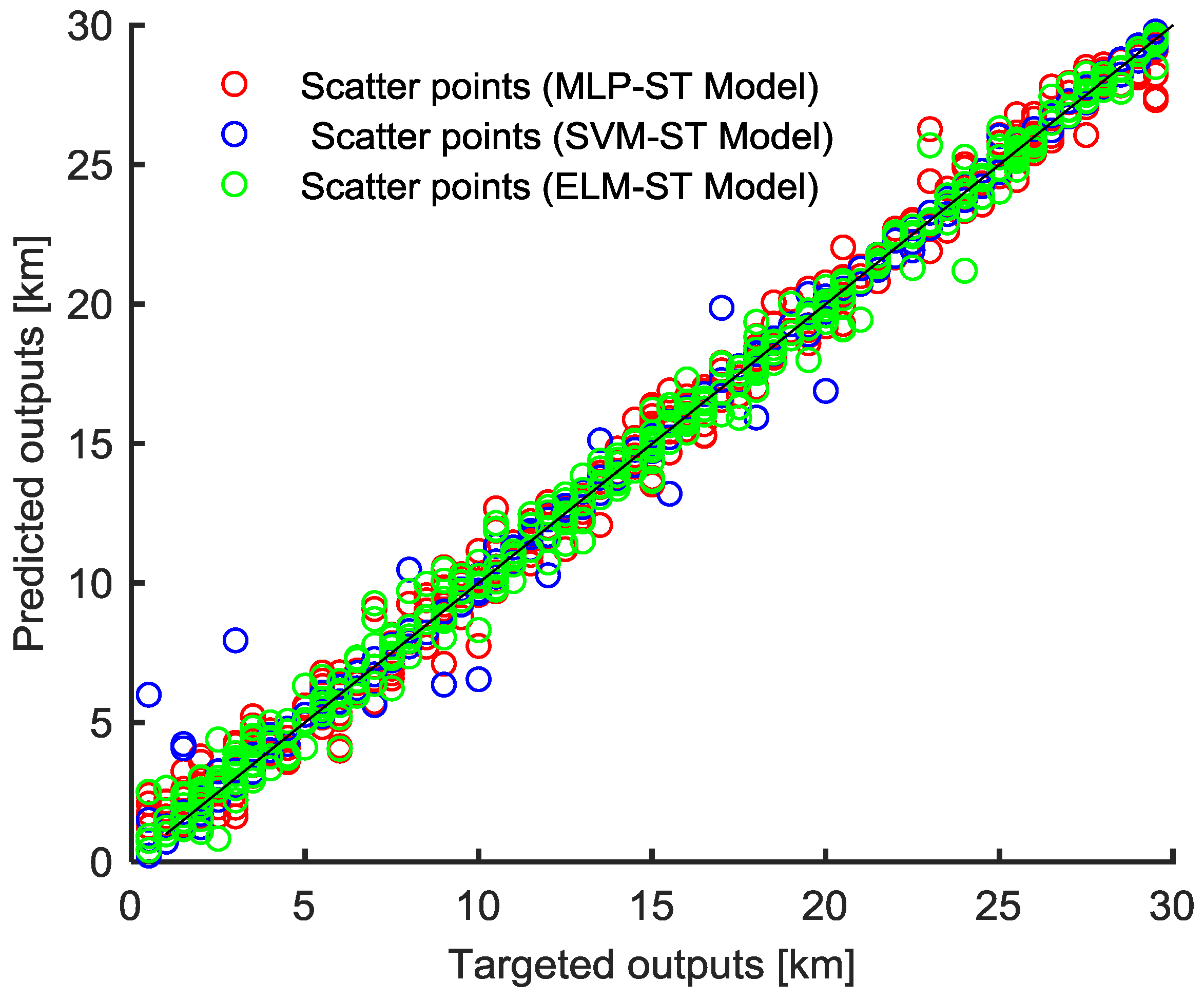 Energies 11 02328 g011