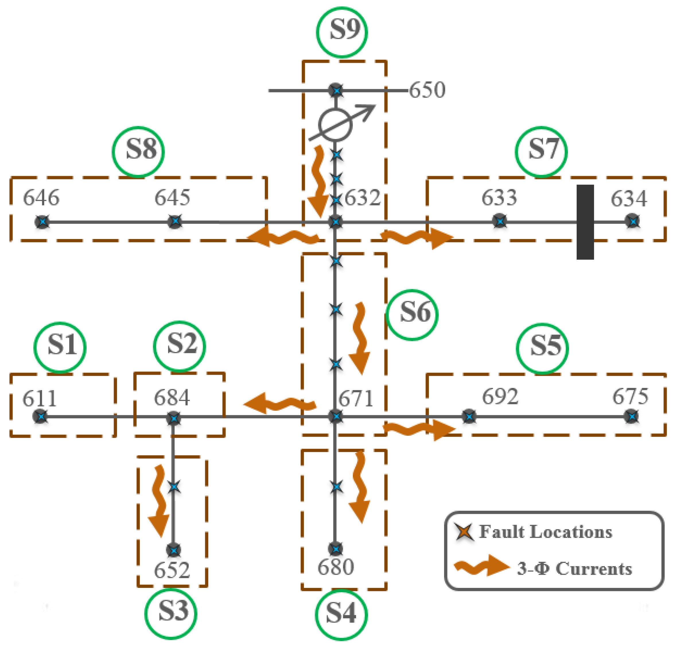 Energies 11 02328 g012