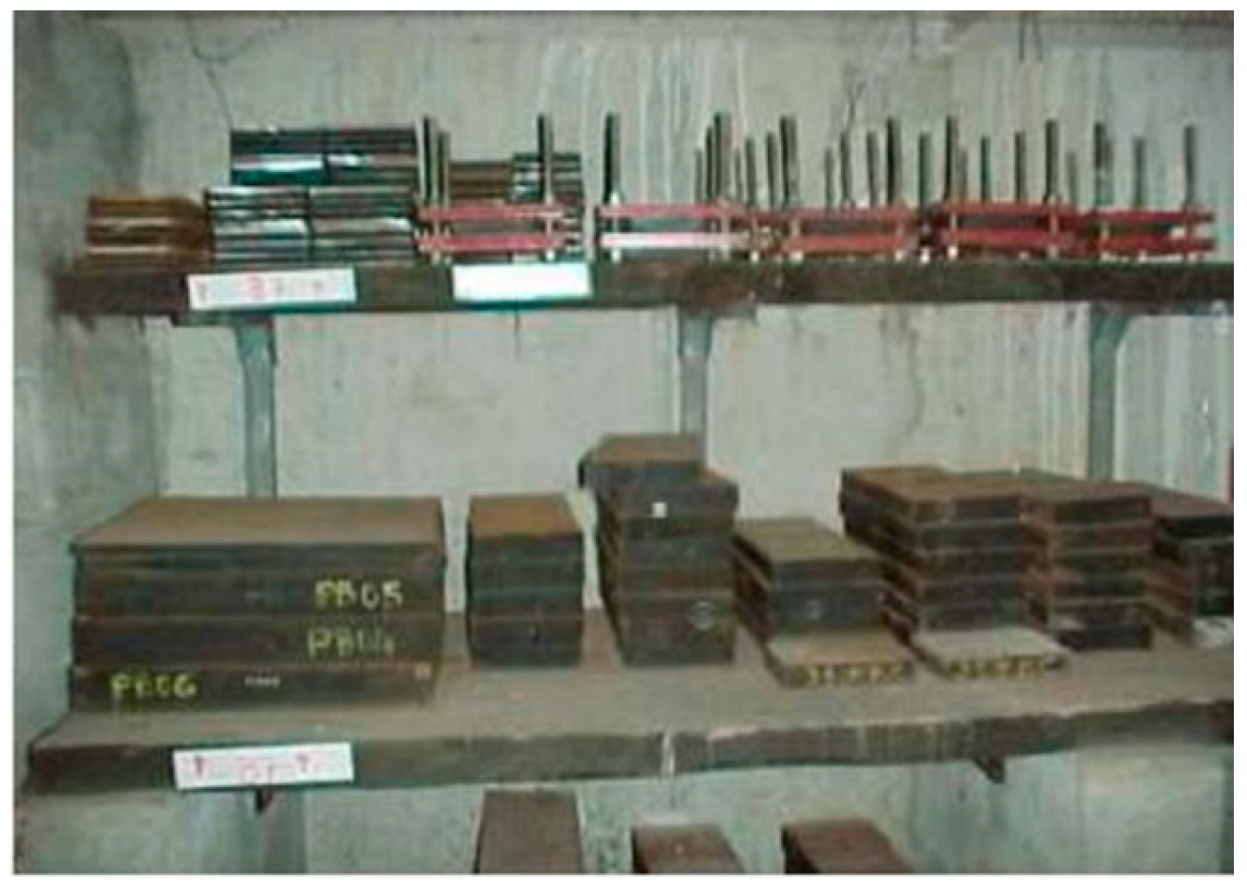 Energies 11 02333 g003 550