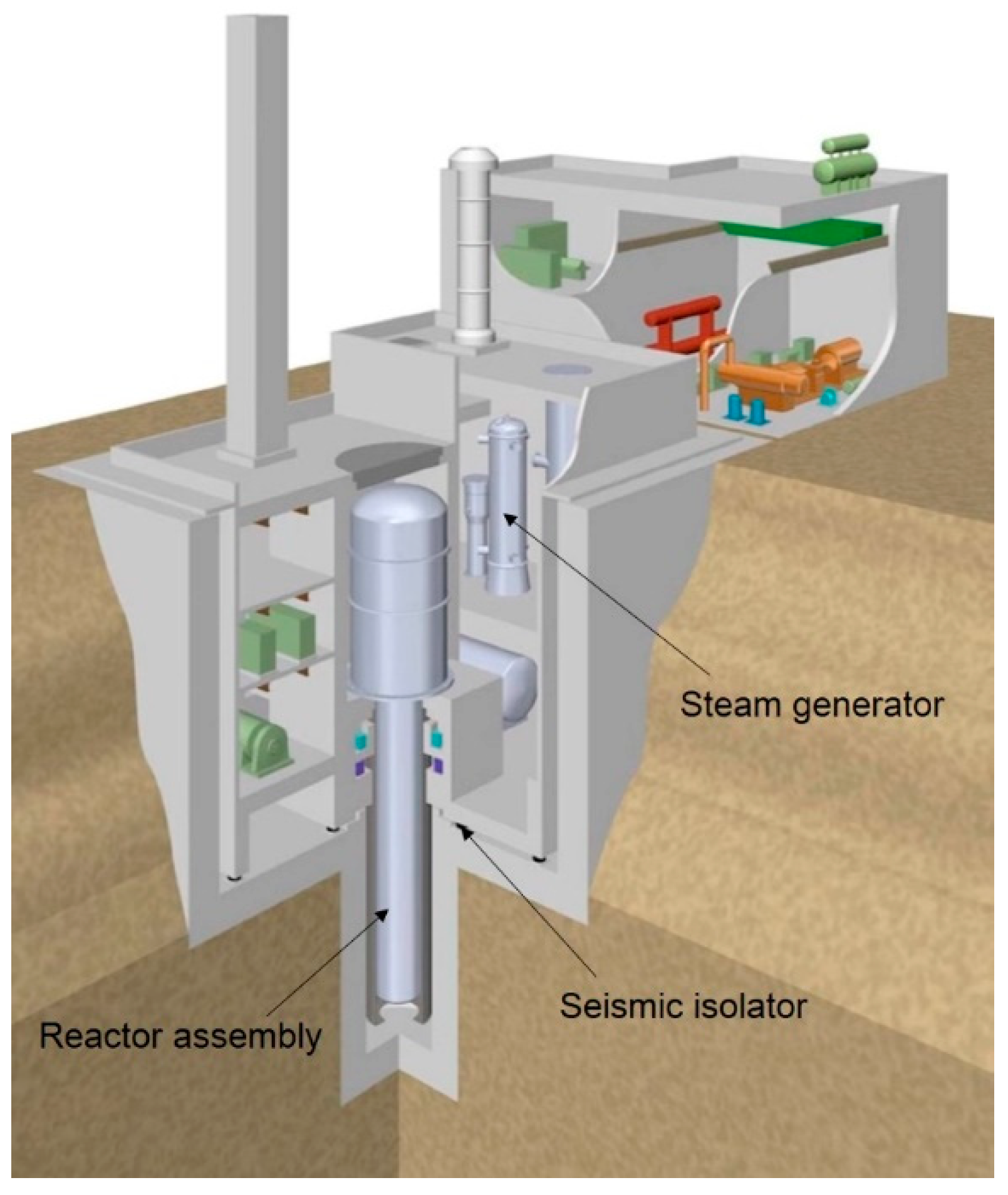 Energies 11 02333 g006 550