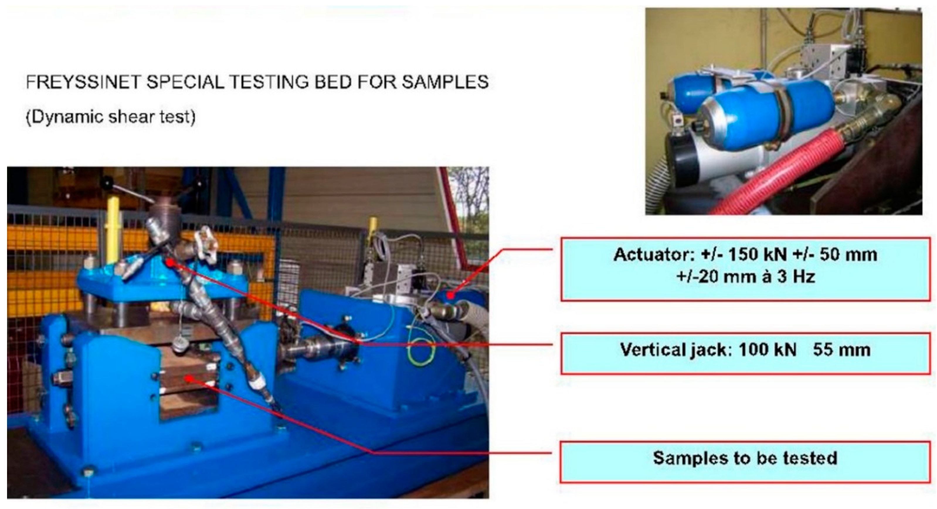 Energies 11 02333 g007 550