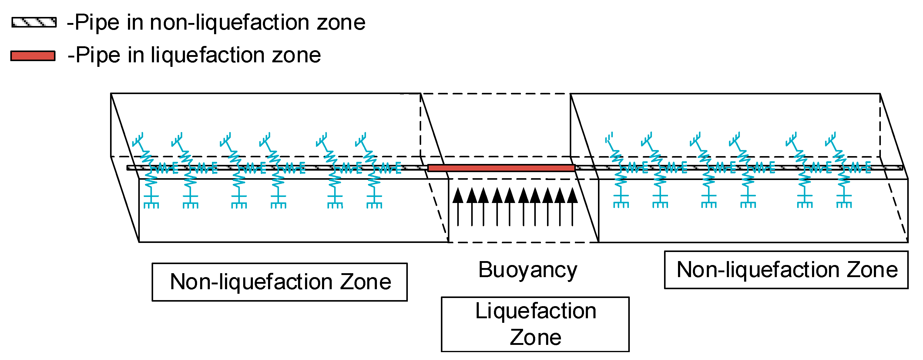 Energies 11 02334 g002