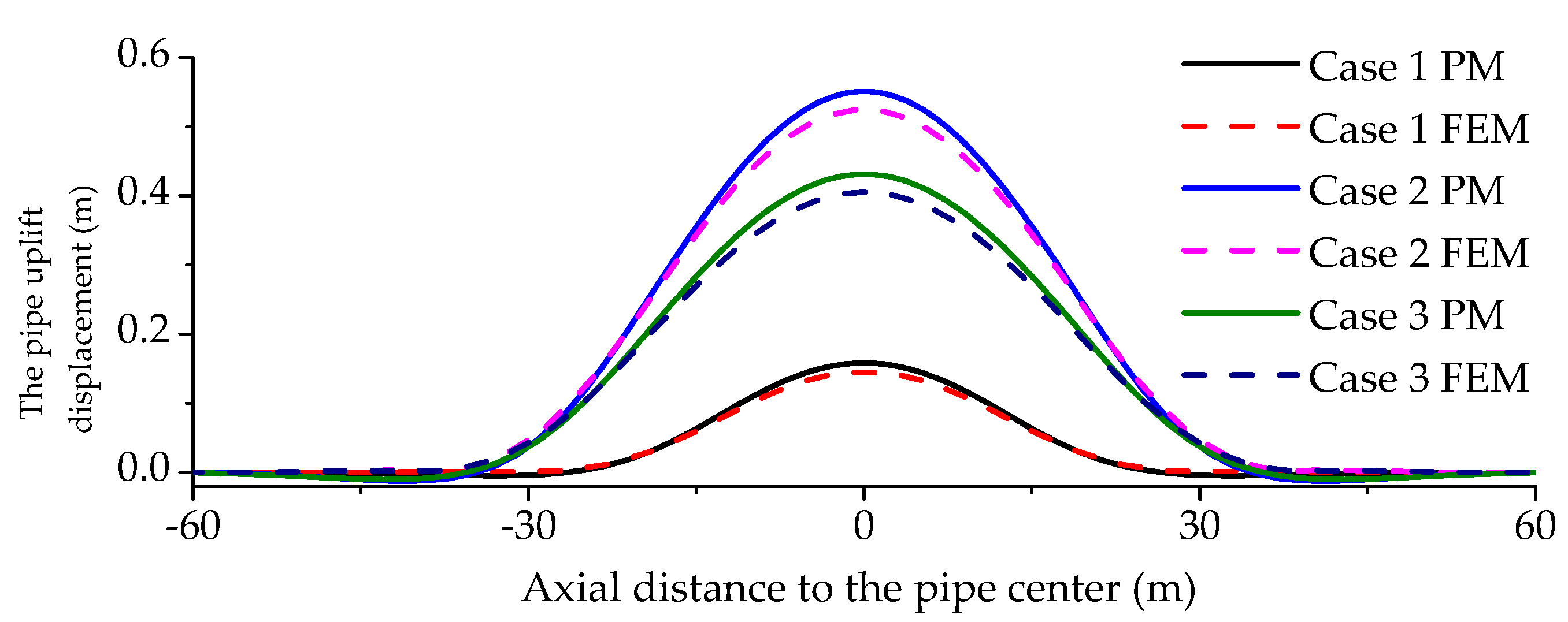 Energies 11 02334 g006