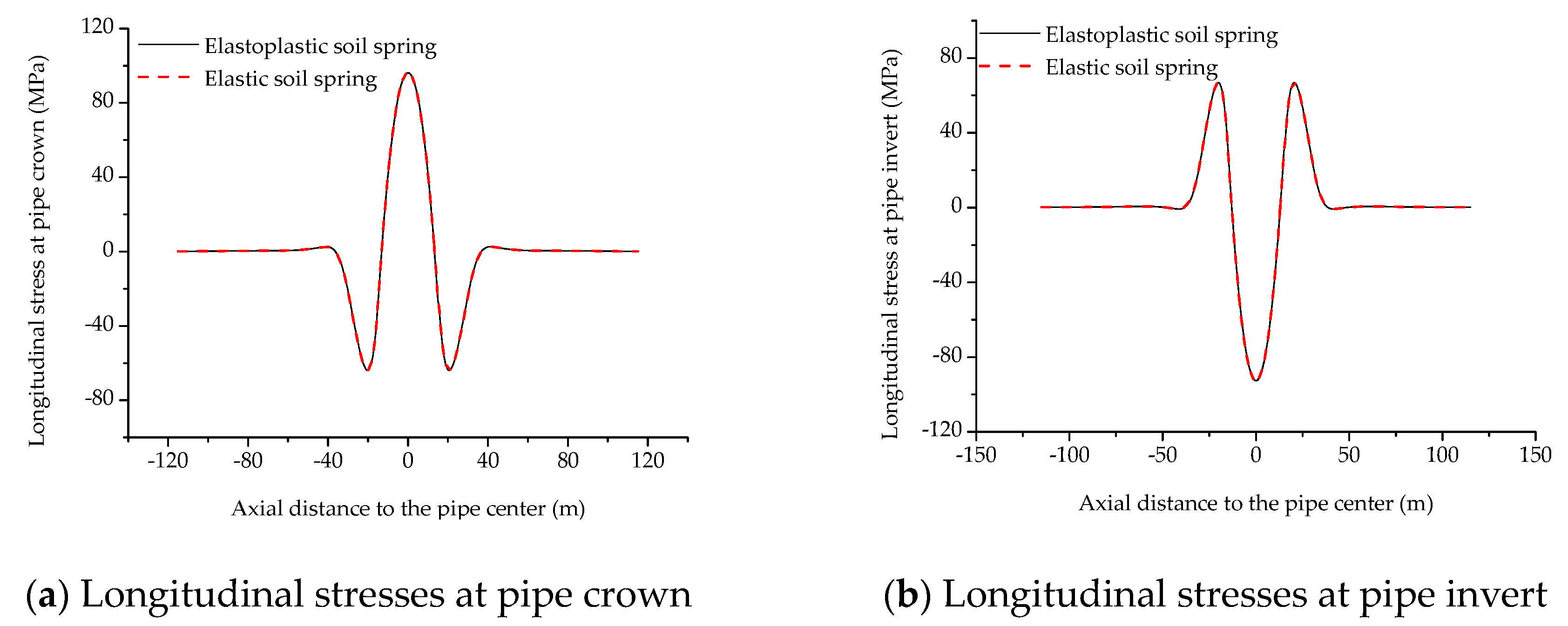 Energies 11 02334 g008a