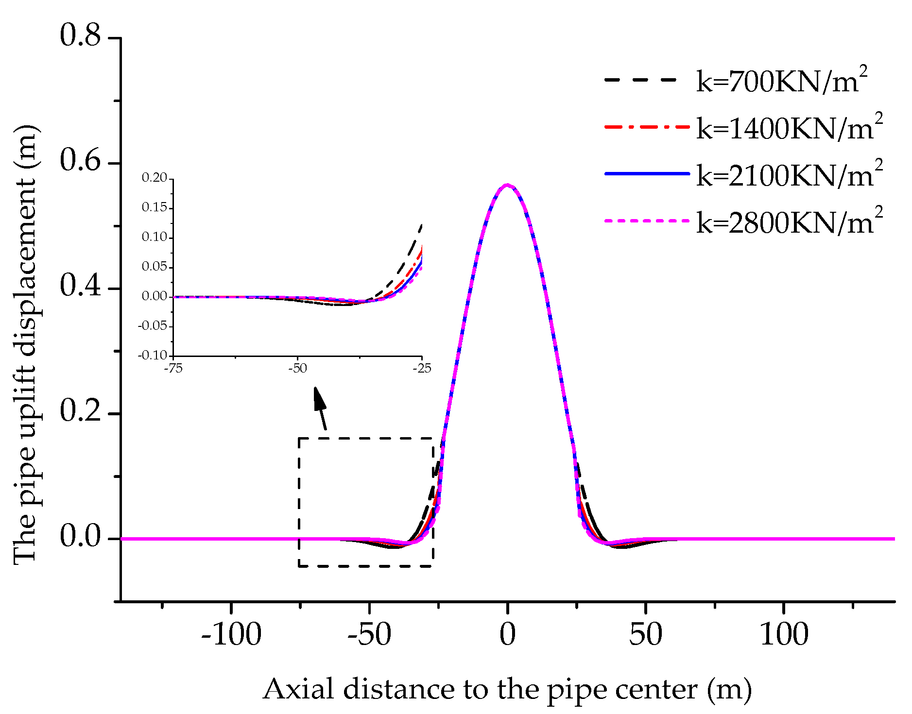 Energies 11 02334 g017