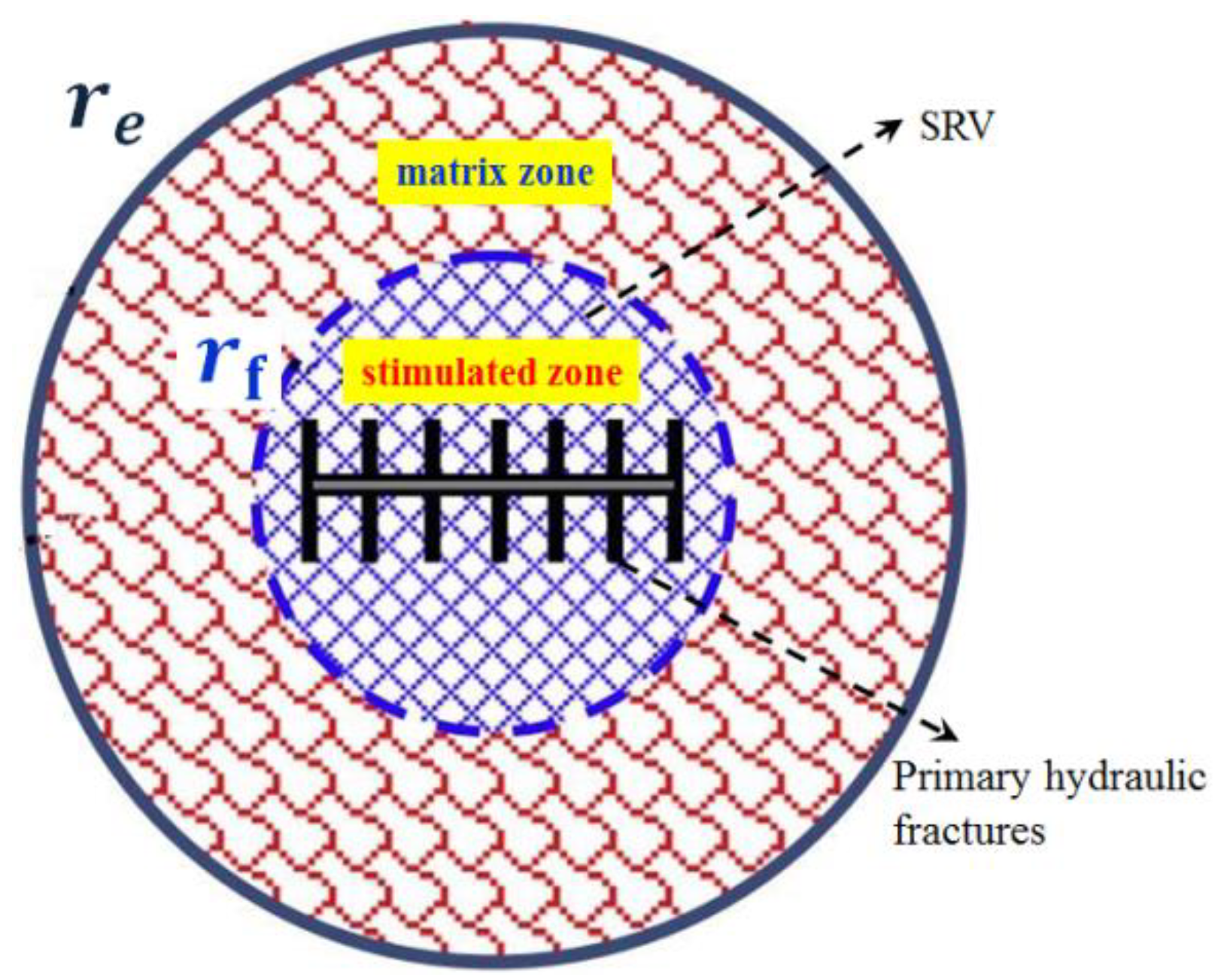 Energies 11 02335 g001 Energies 11 02335 g001