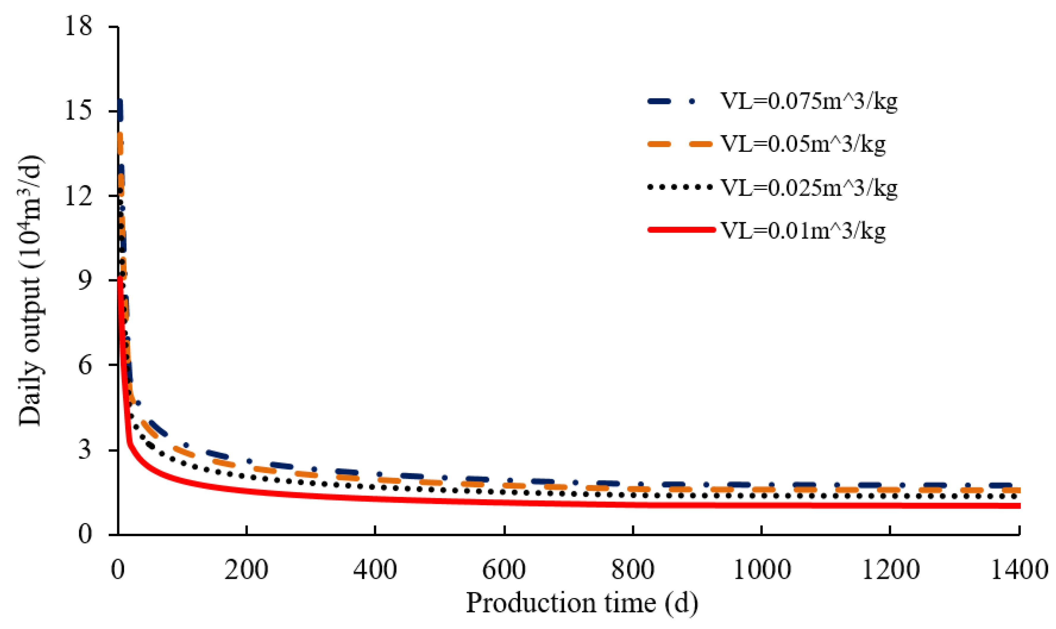 Energies 11 02335 g005 Energies 11 02335 g005