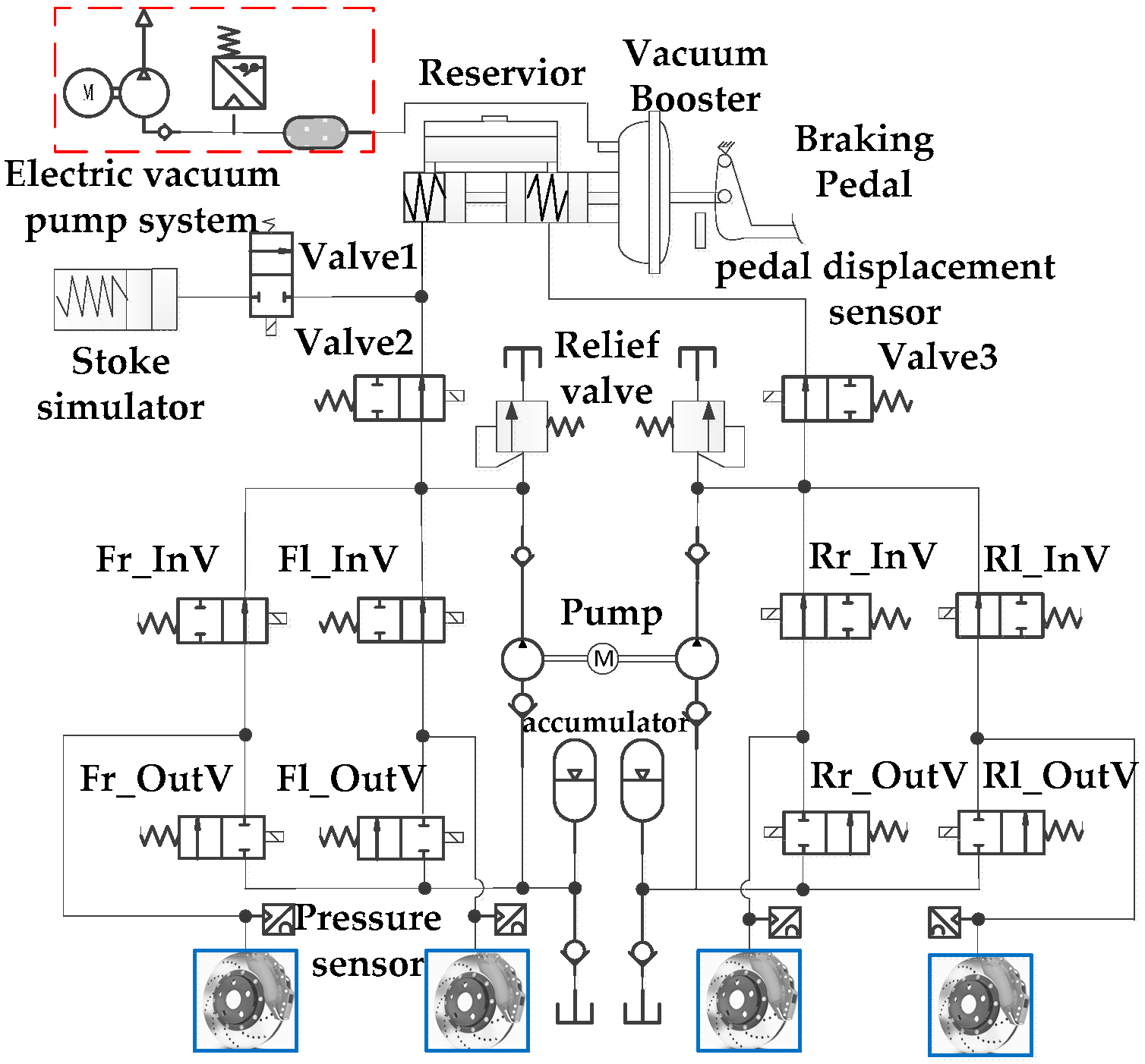 Energies 11 02336 g005 550