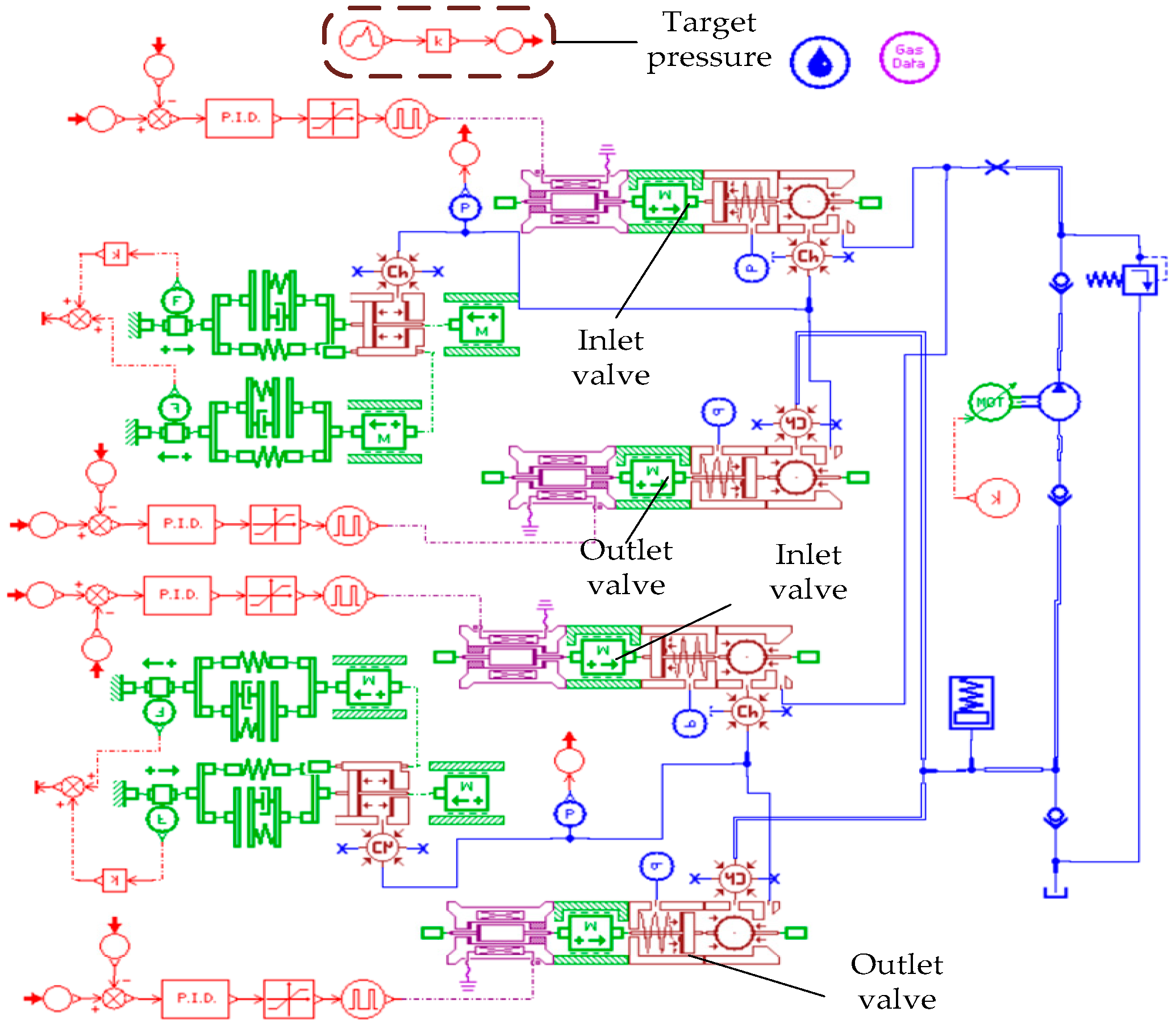 Energies 11 02336 g010 550