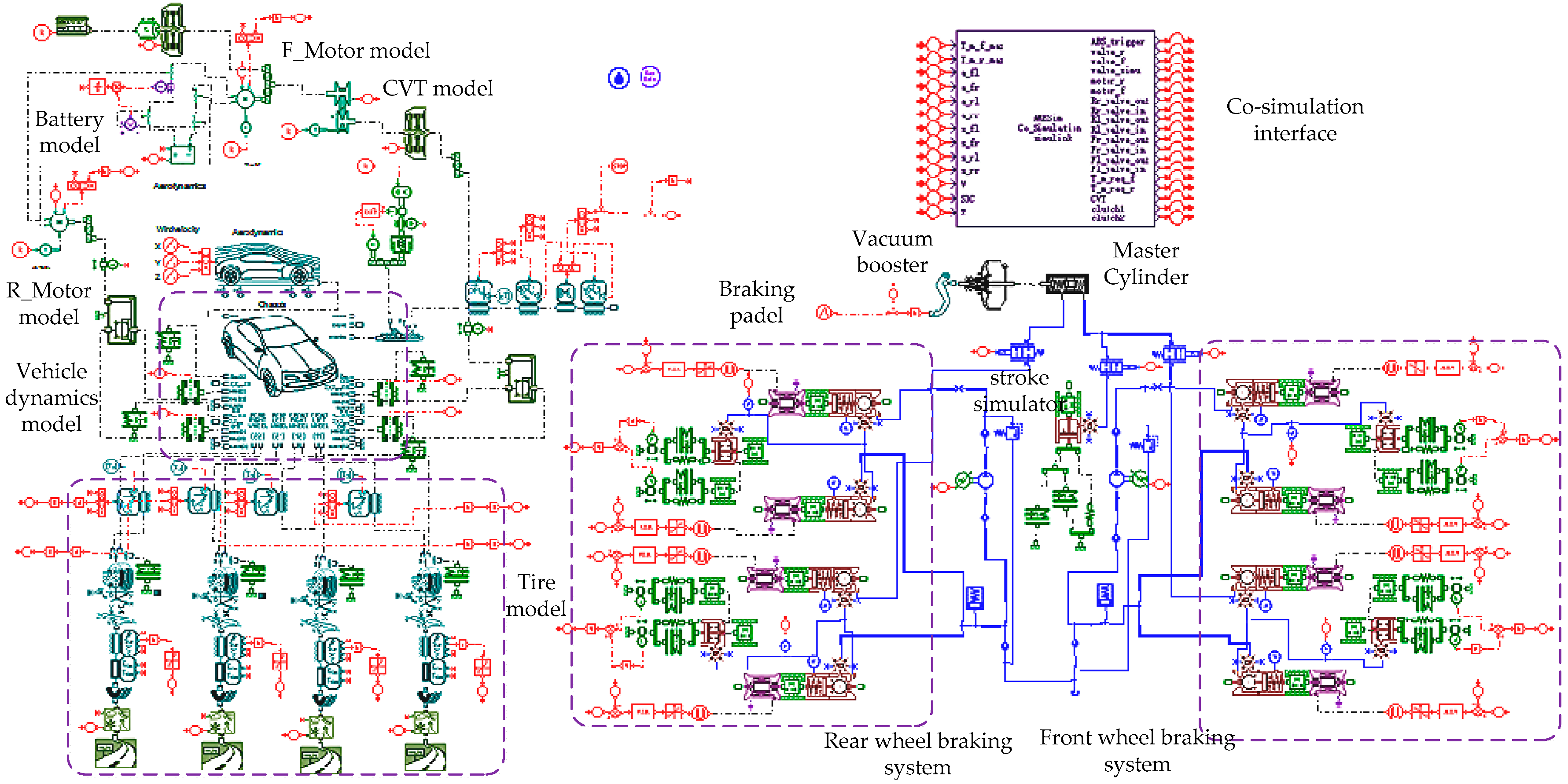Energies 11 02336 g013 550