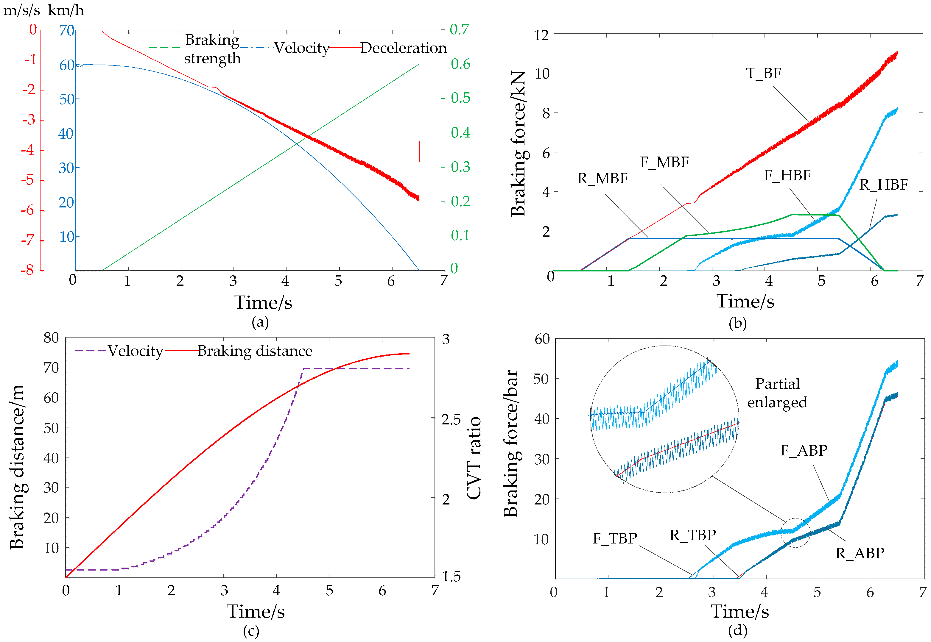 Energies 11 02336 g014 550